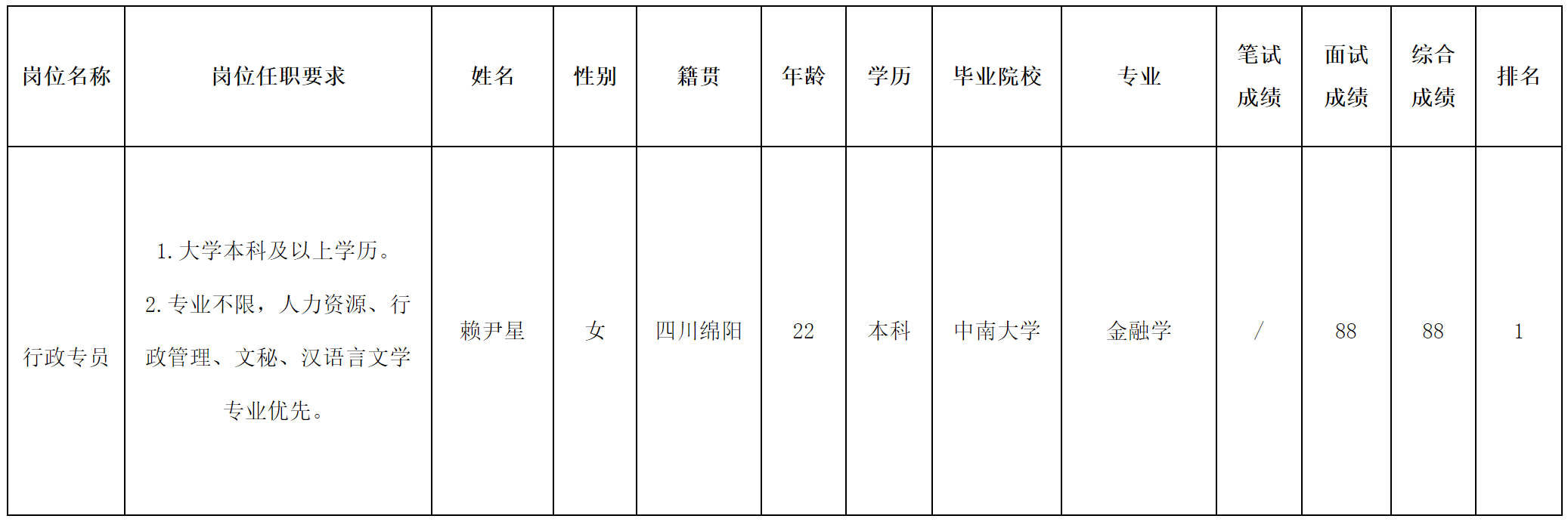 行政.png
