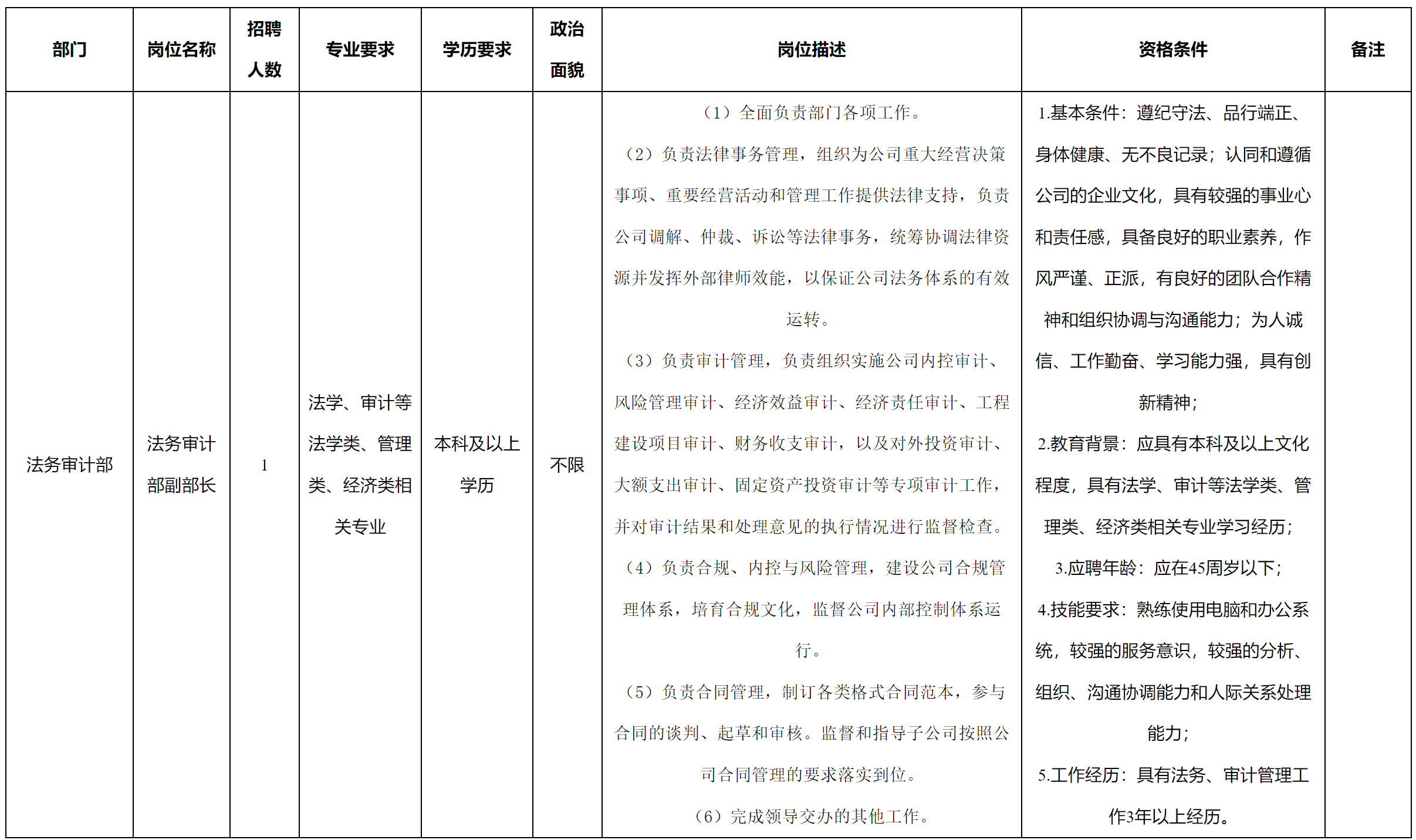 法务审计.png