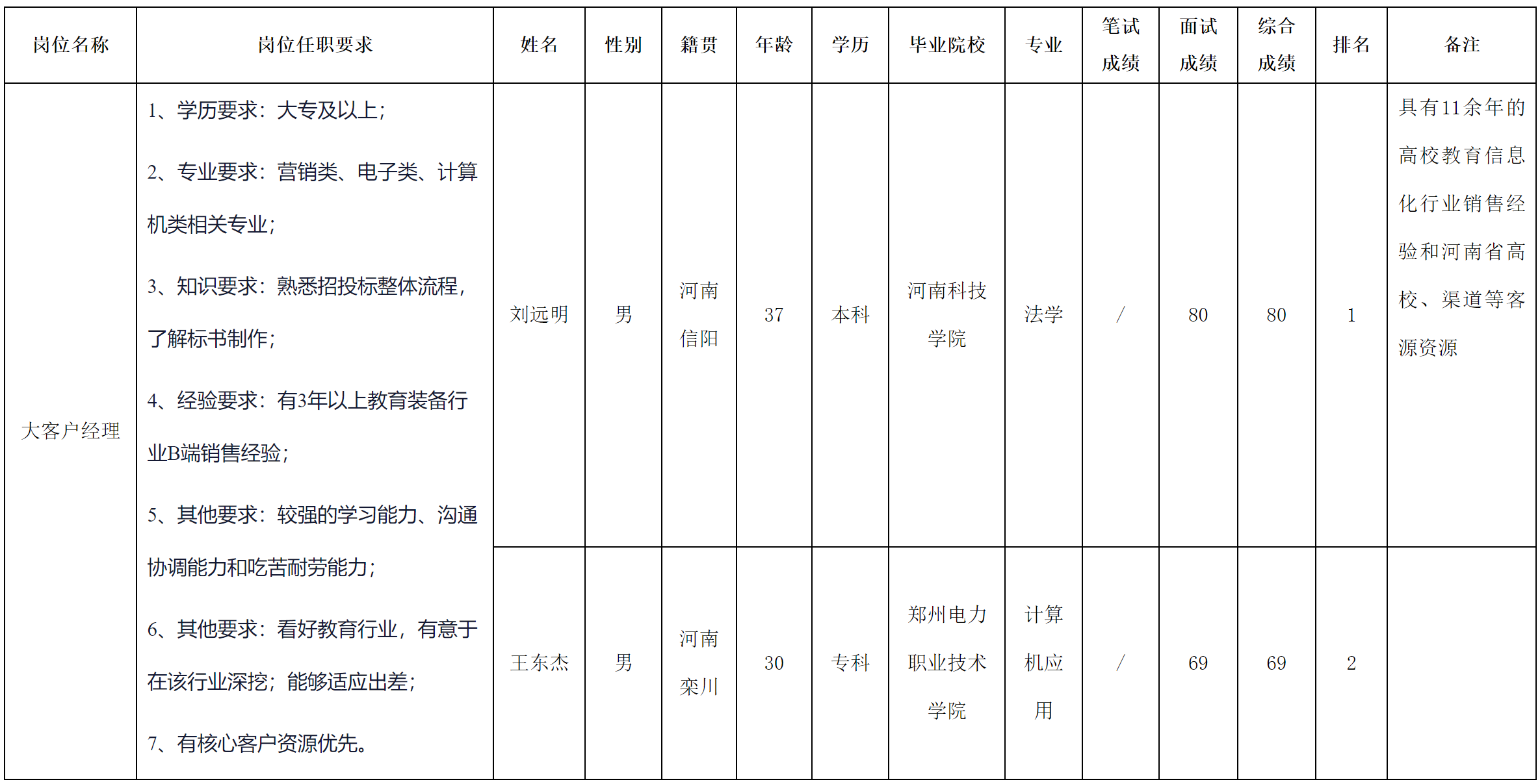 长虹教育科技.png