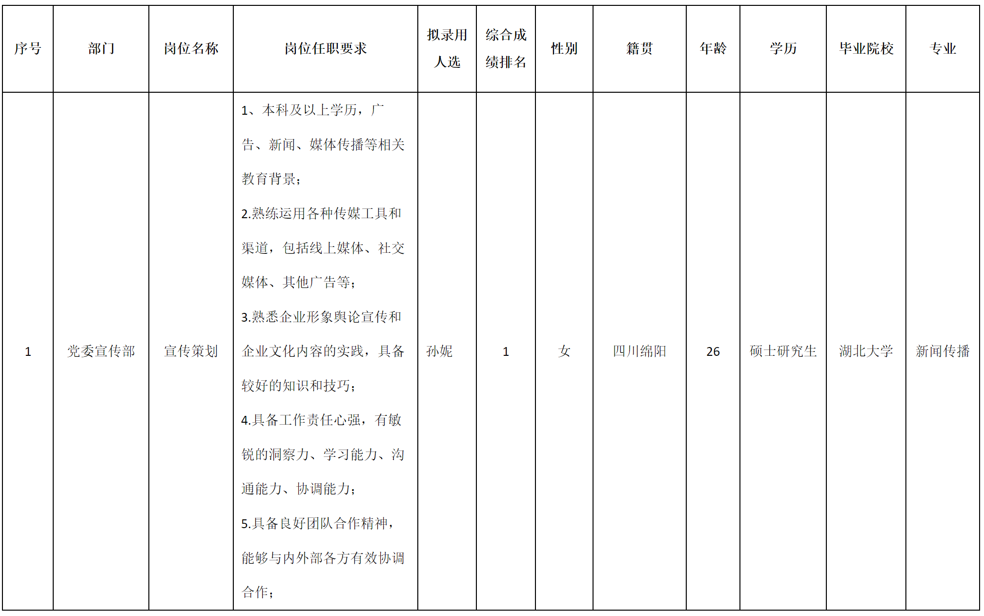 宣传策划.png
