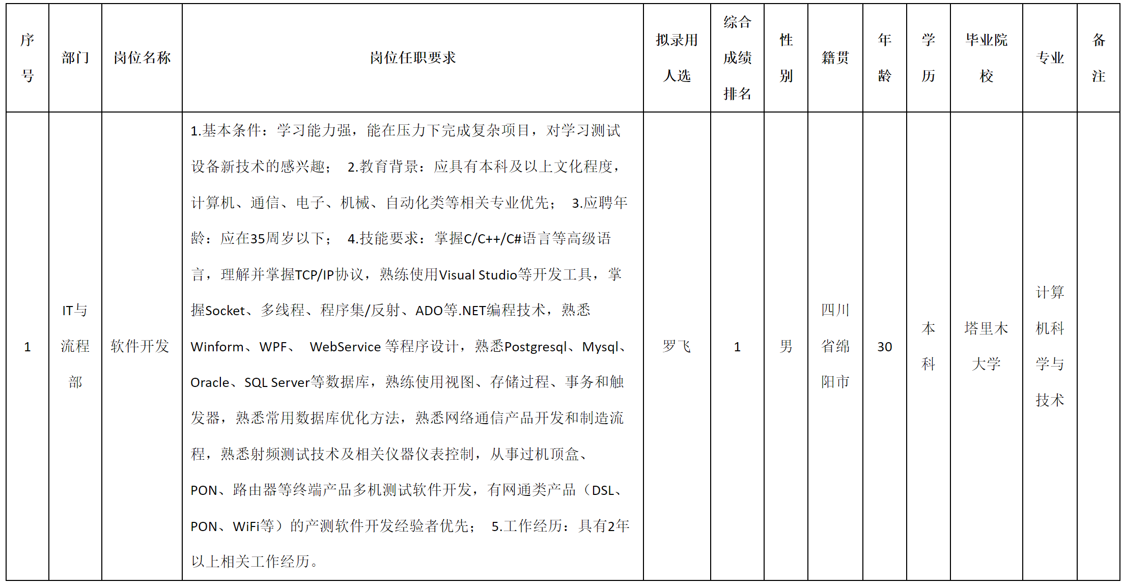 软件开发.png
