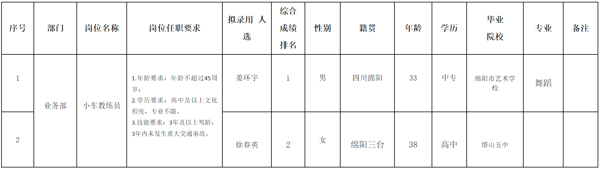 实验驾校.png