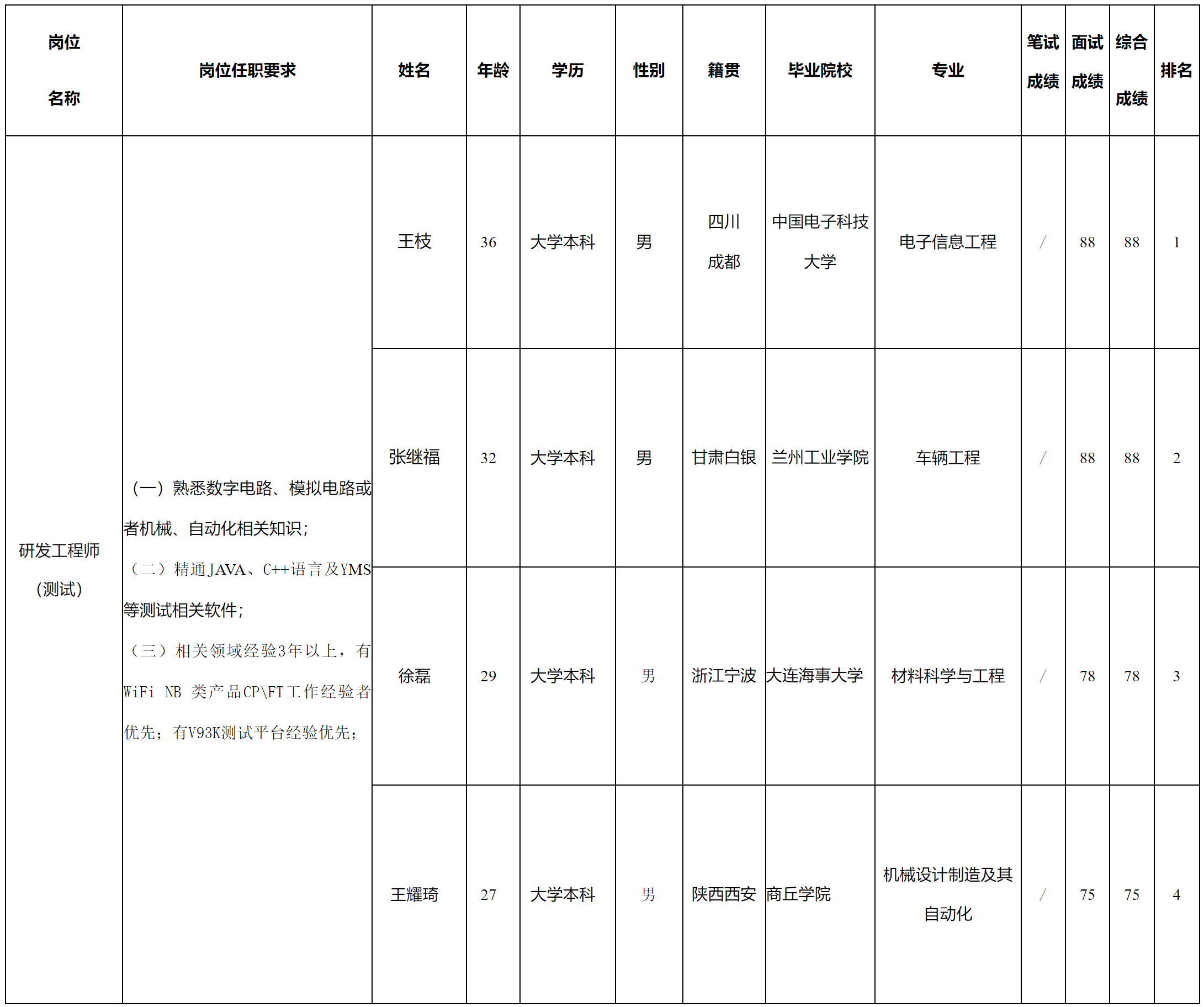 启.png