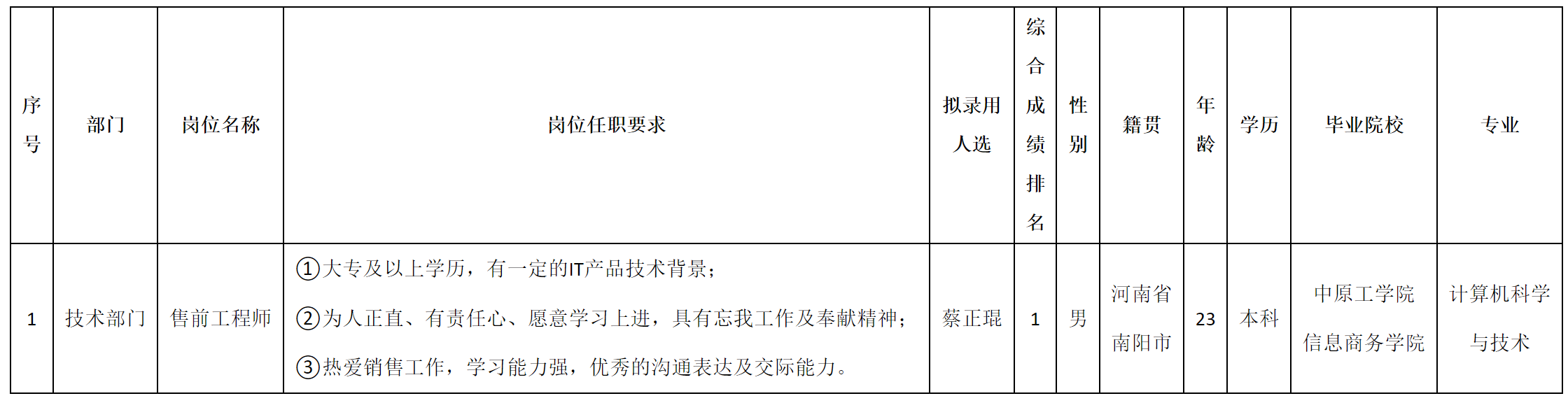 录用.png