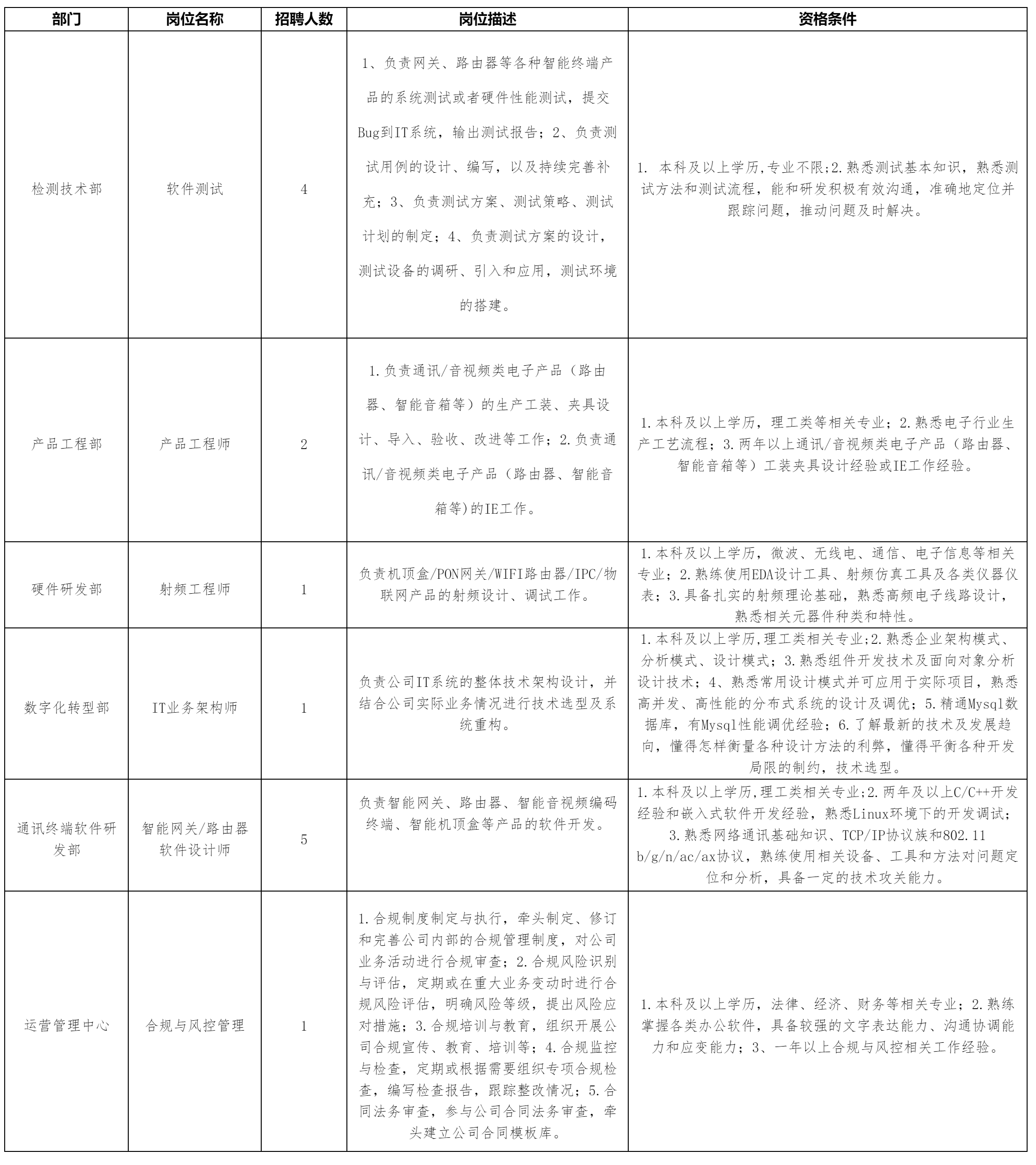 软件测试.png