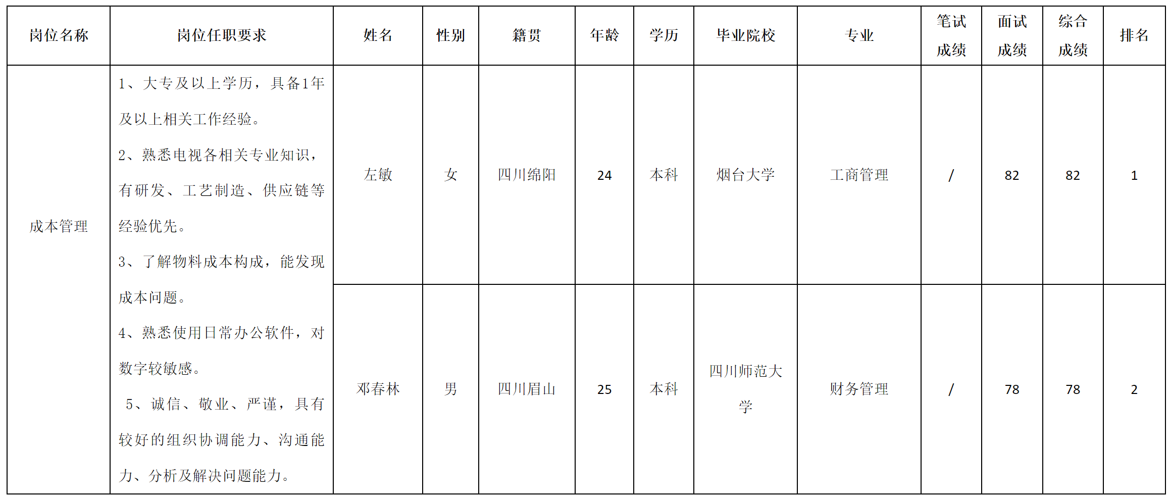 智慧显示.png