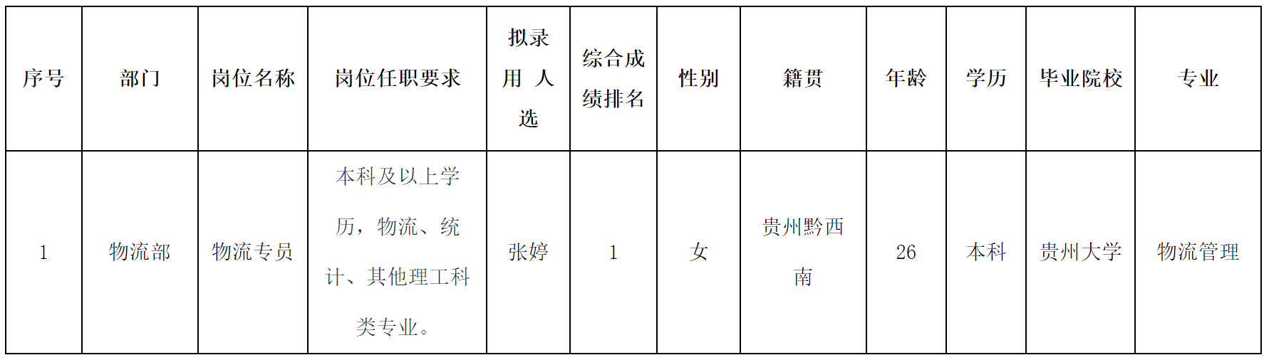 物流.png