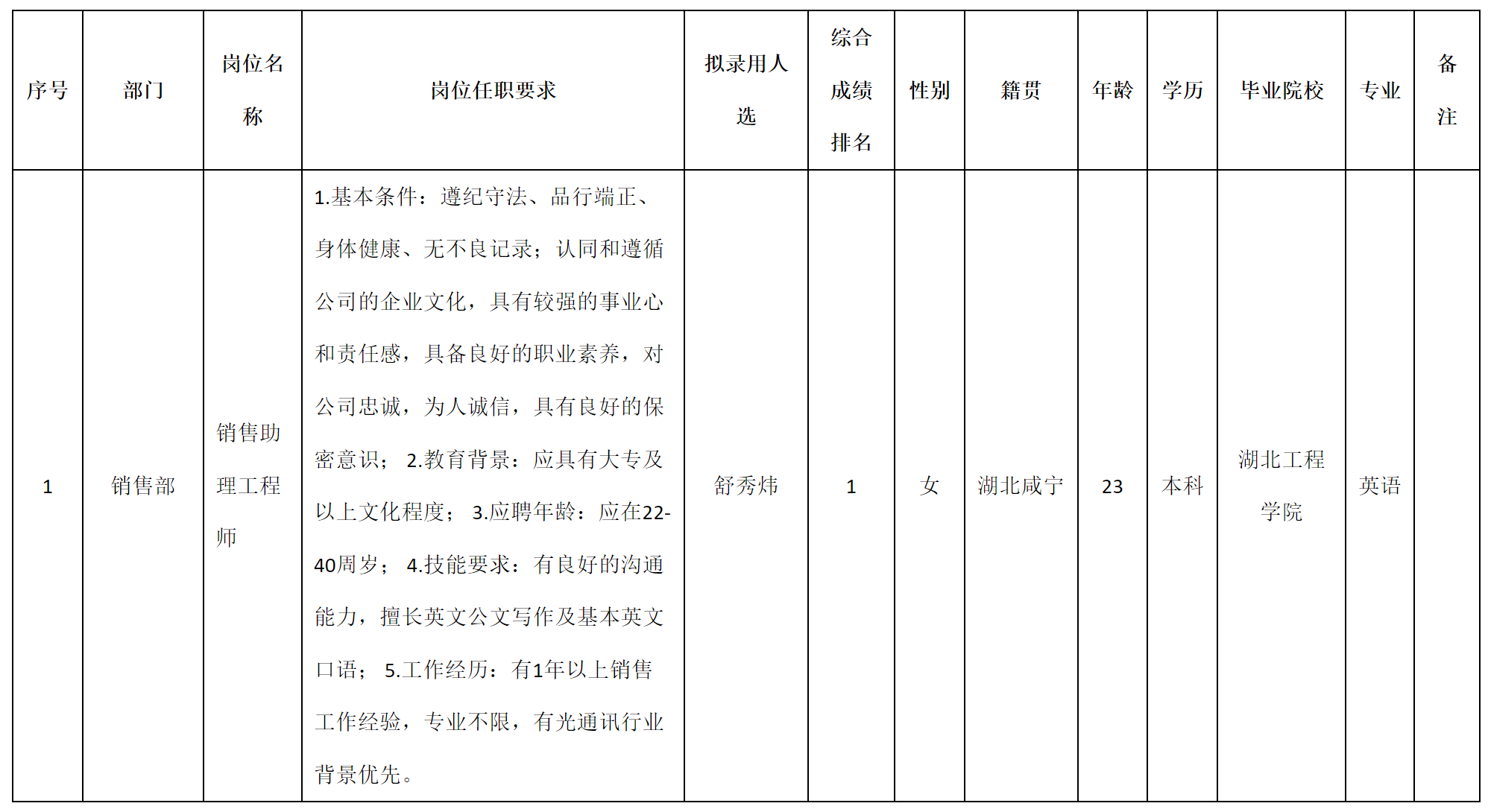 武汉.png
