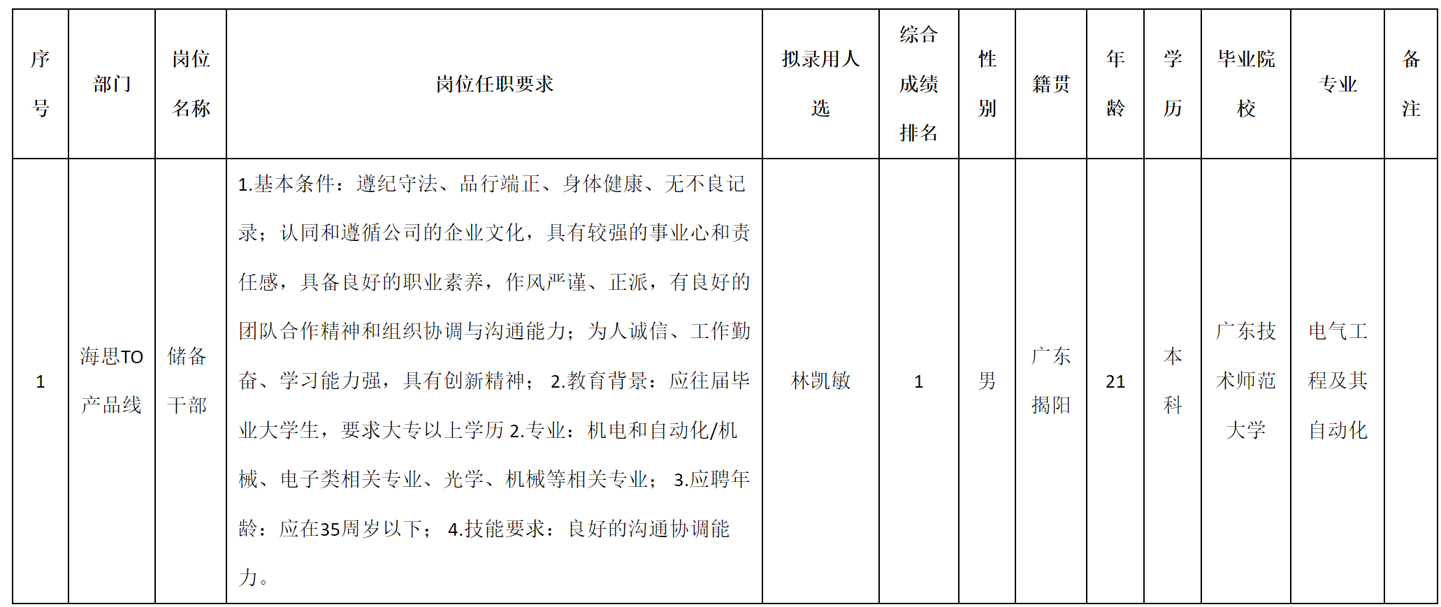 储备.png