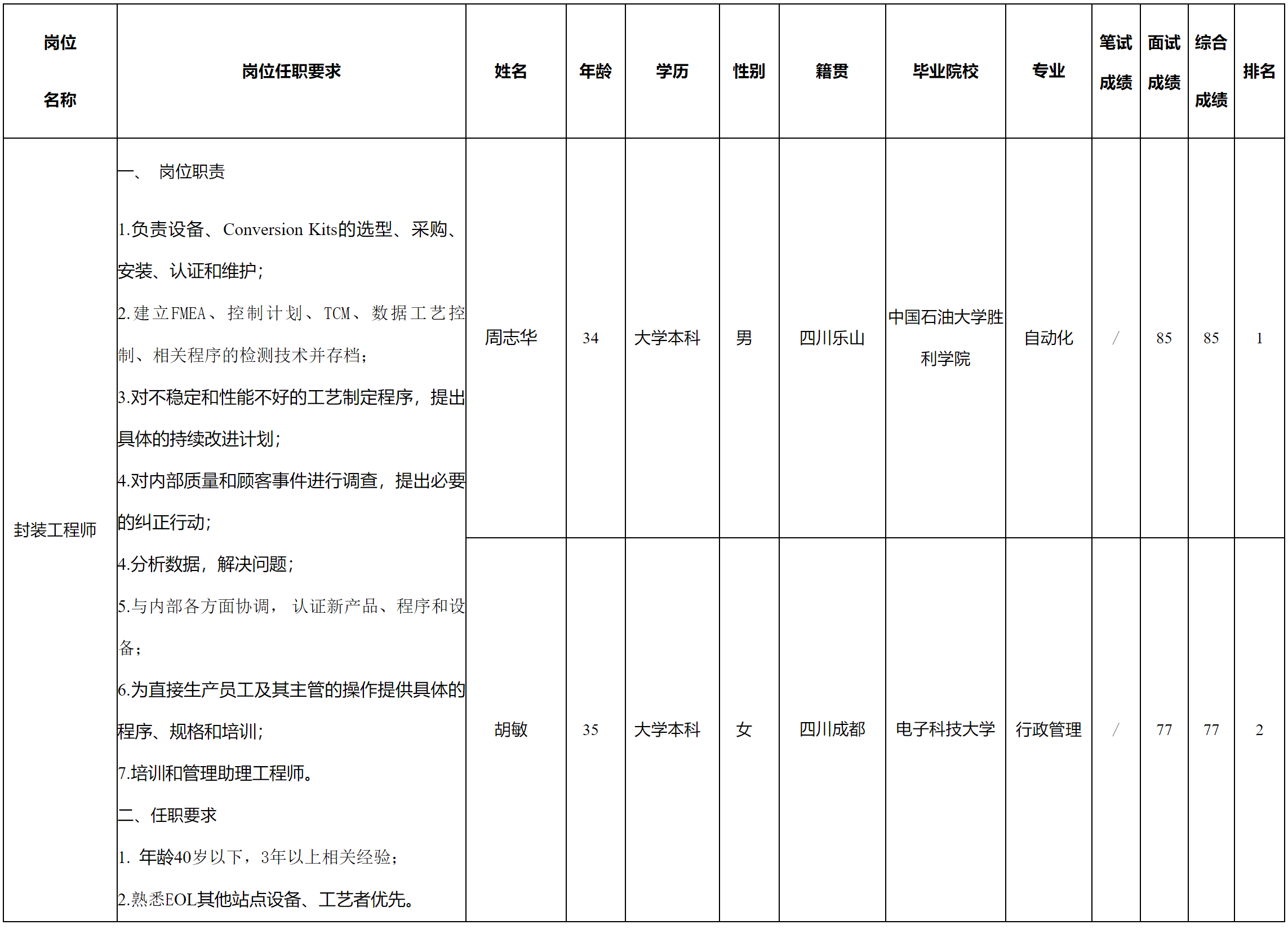 启赛微.png
