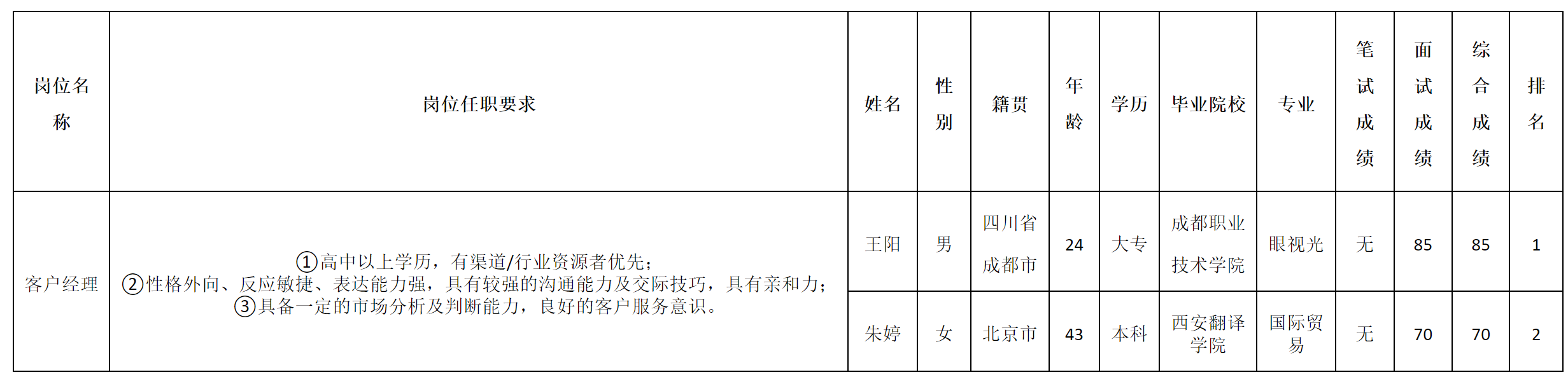 长虹佳华.png