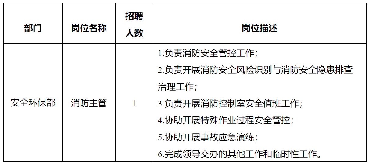 长虹杰创.png