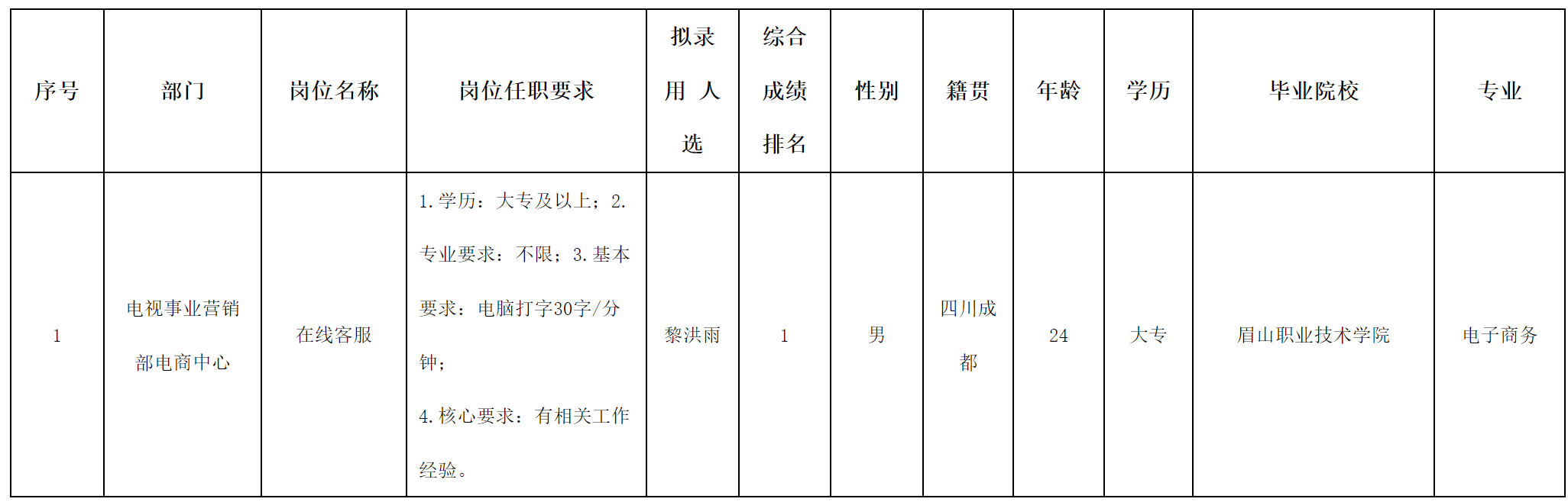 长虹美.png