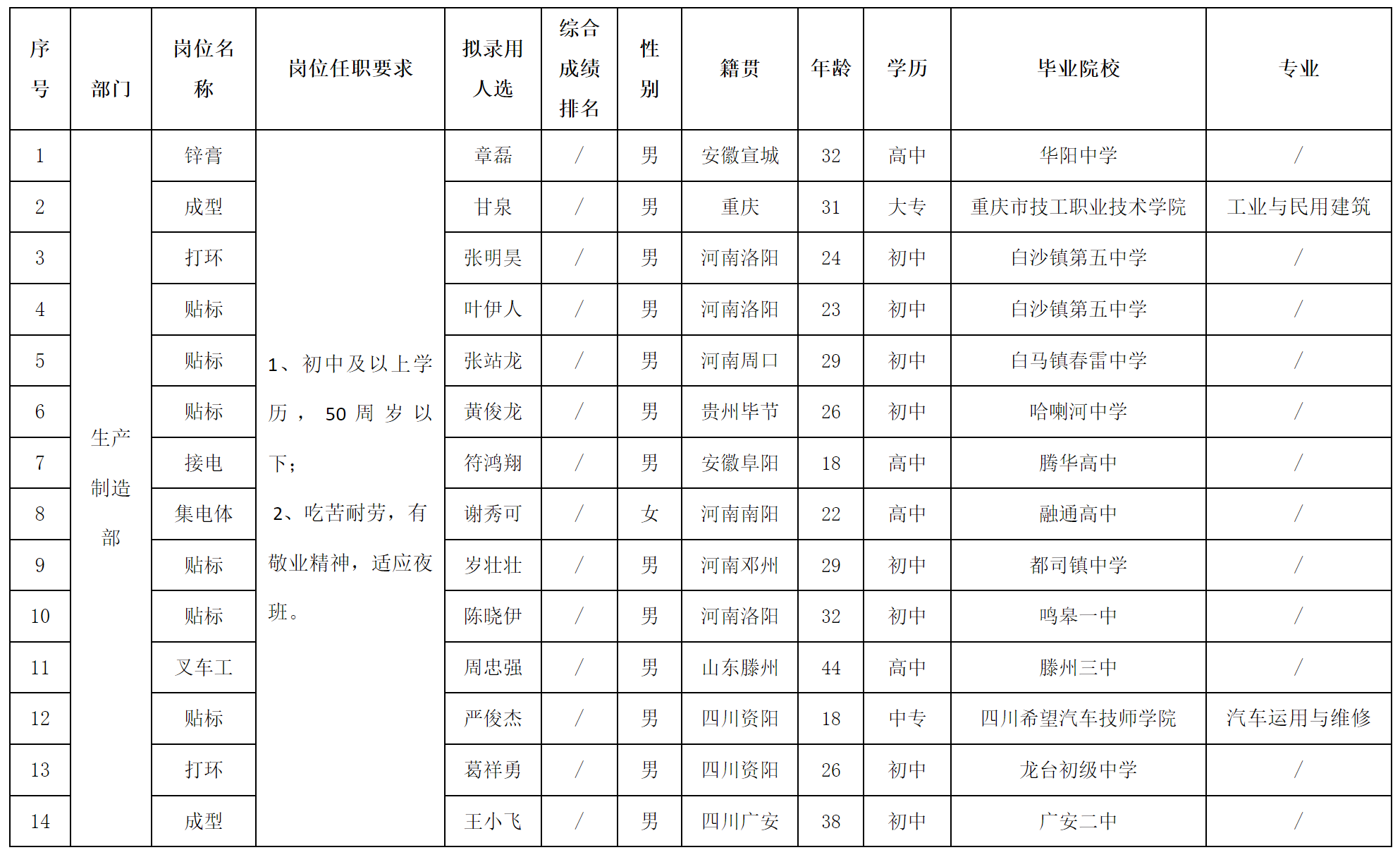 浙江长虹.png