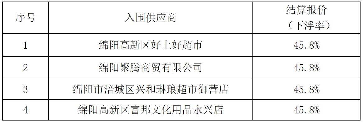 办工用品.png