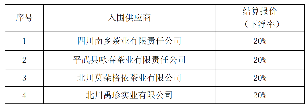 茶叶.png