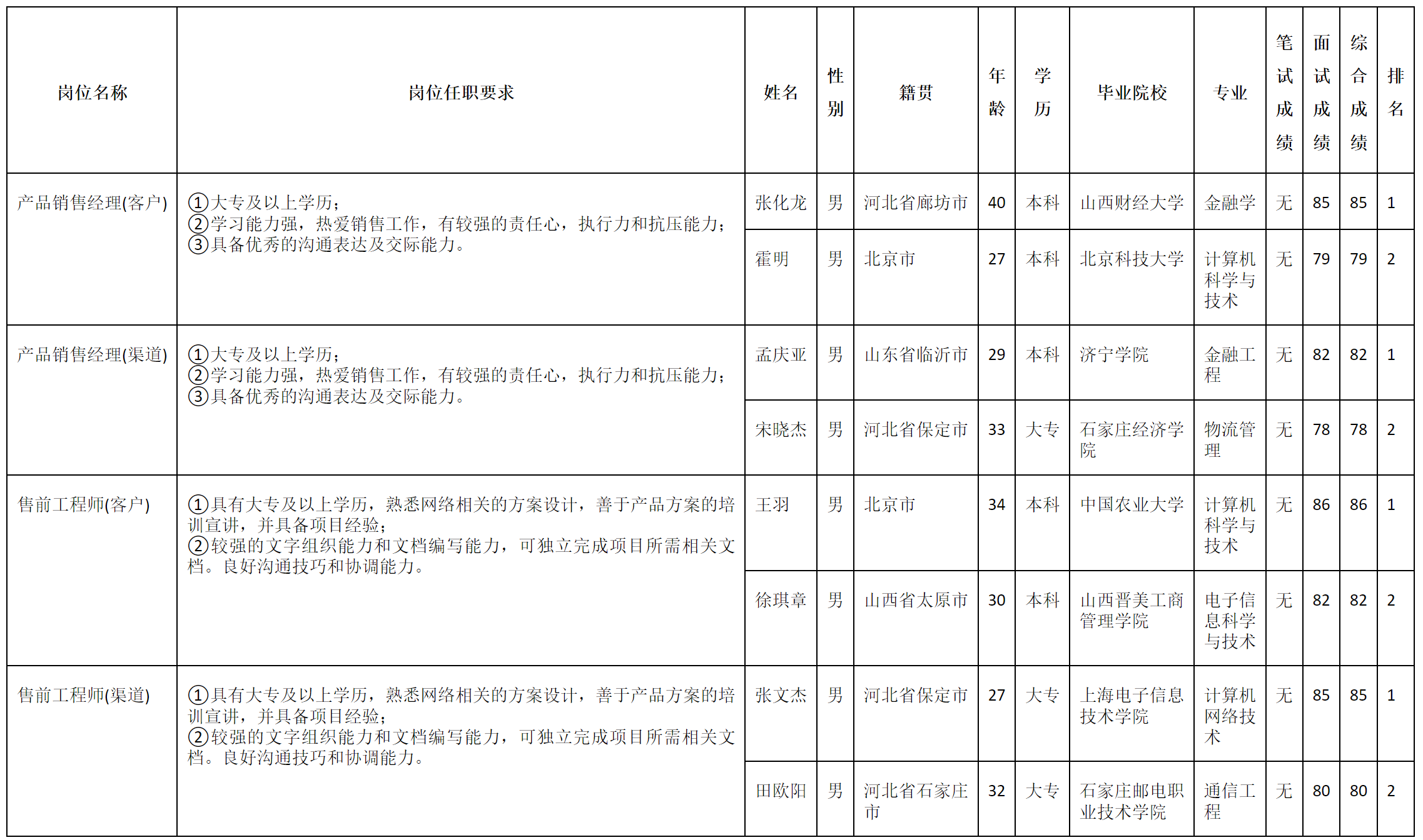 北京长虹.png