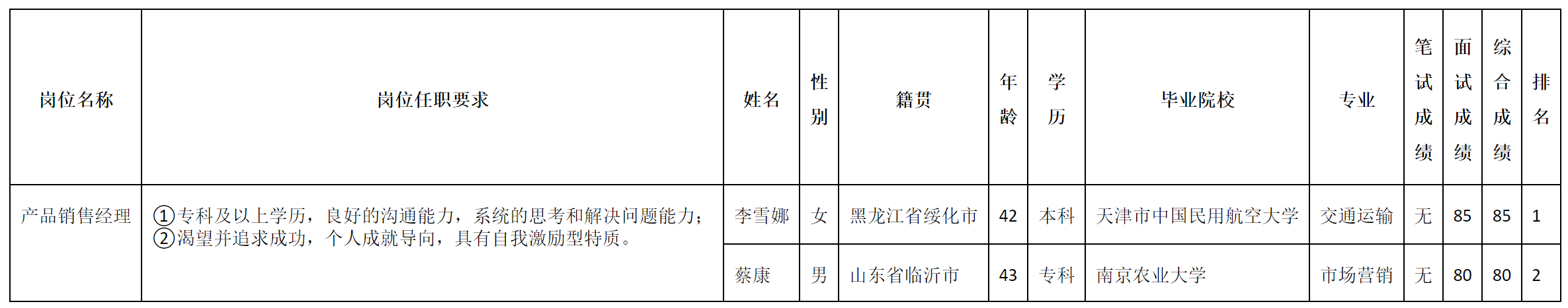 北京长2.png