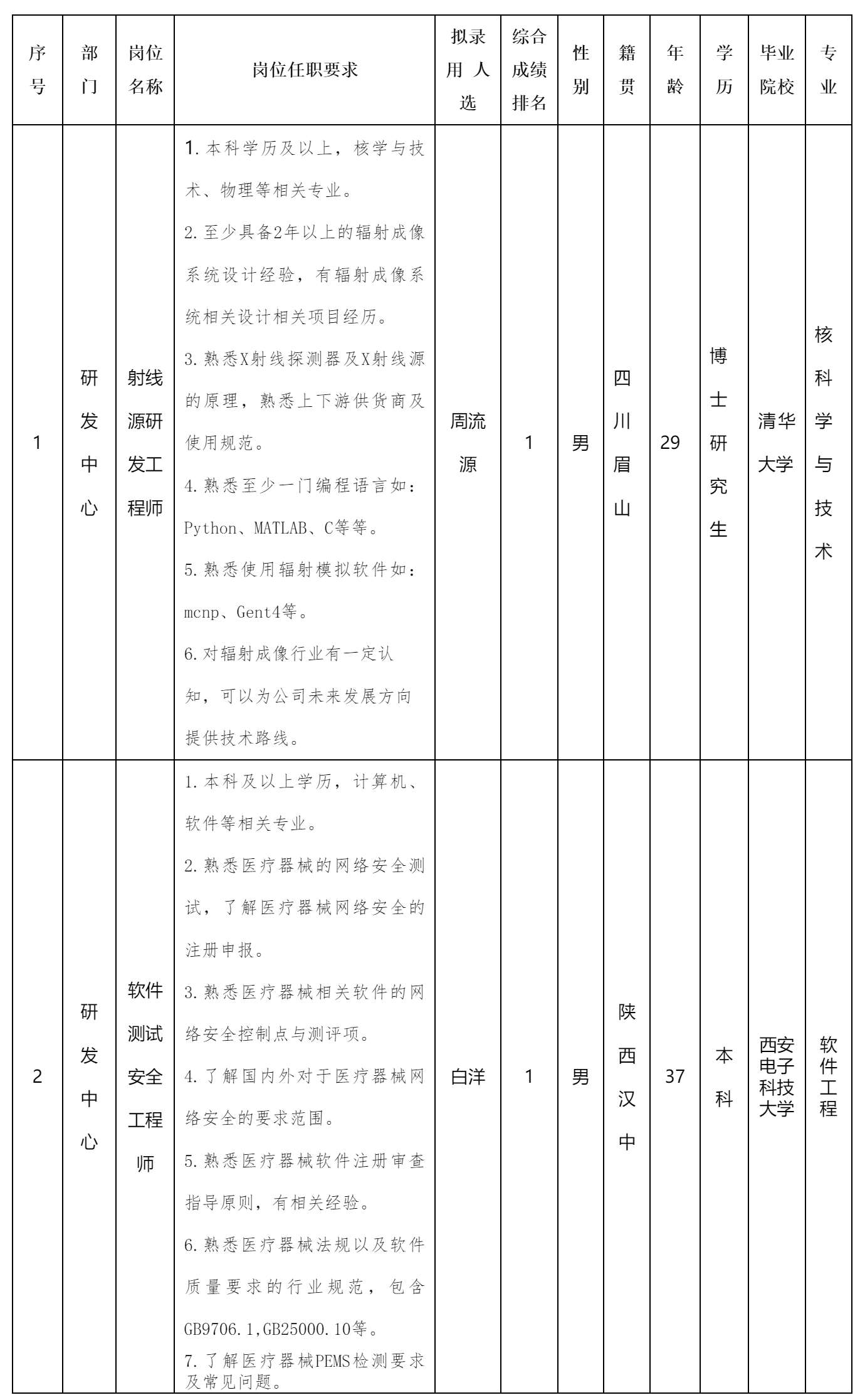 中玖闪光.png