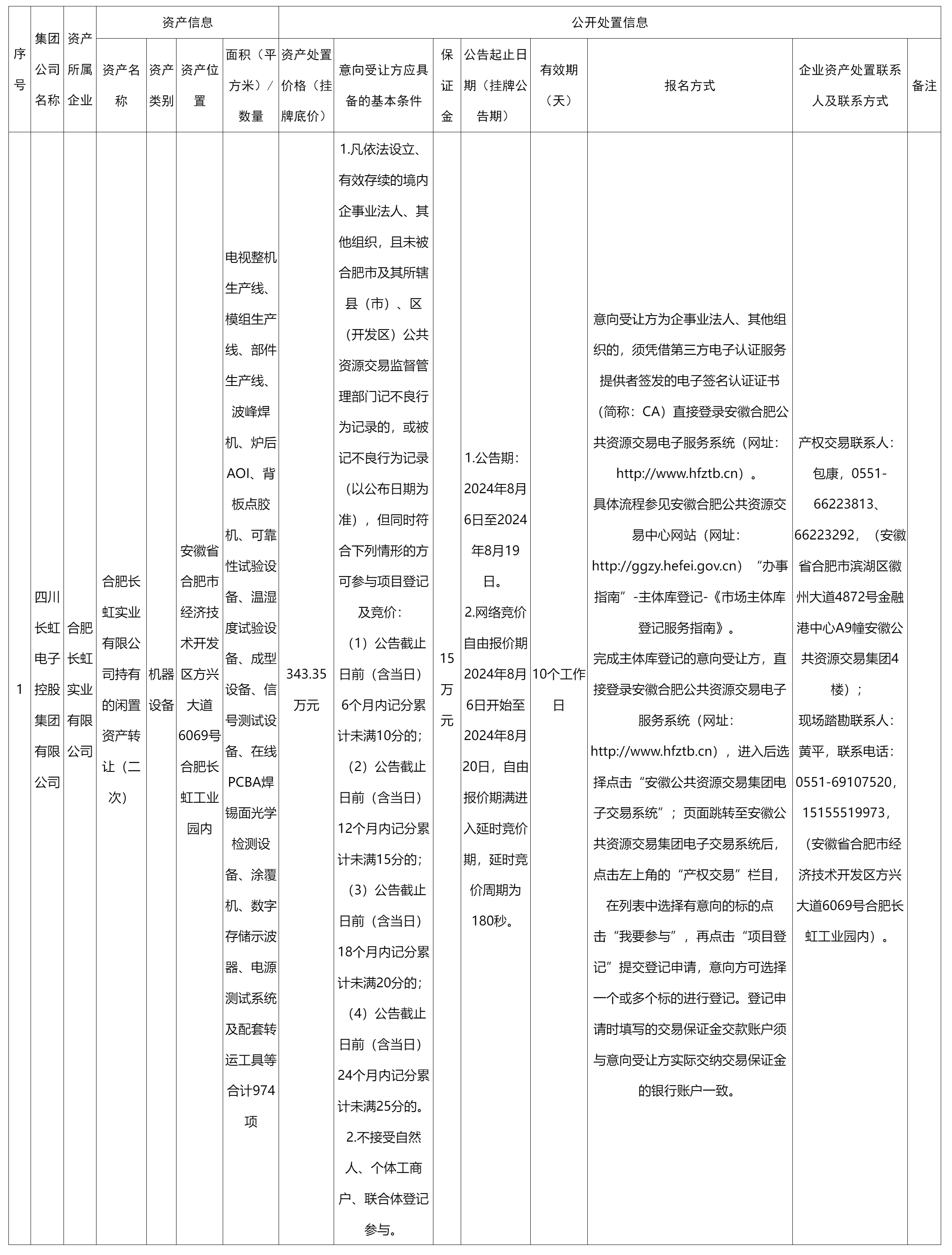 合肥长虹.png