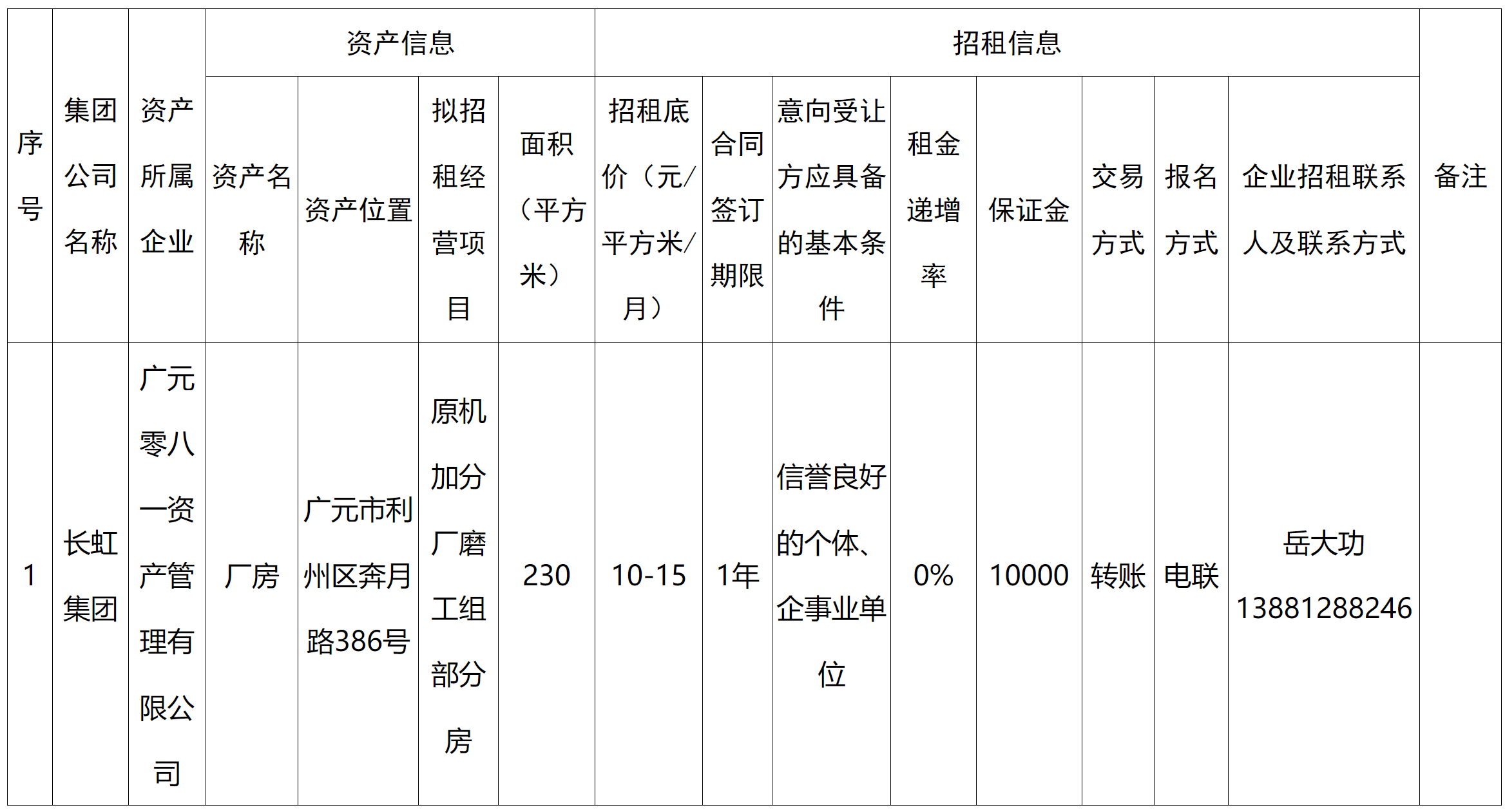 广元零八一.png