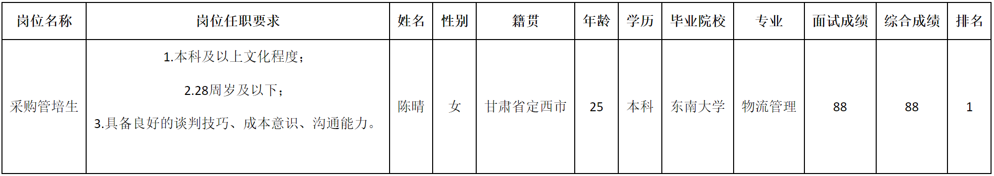 月鸿.png