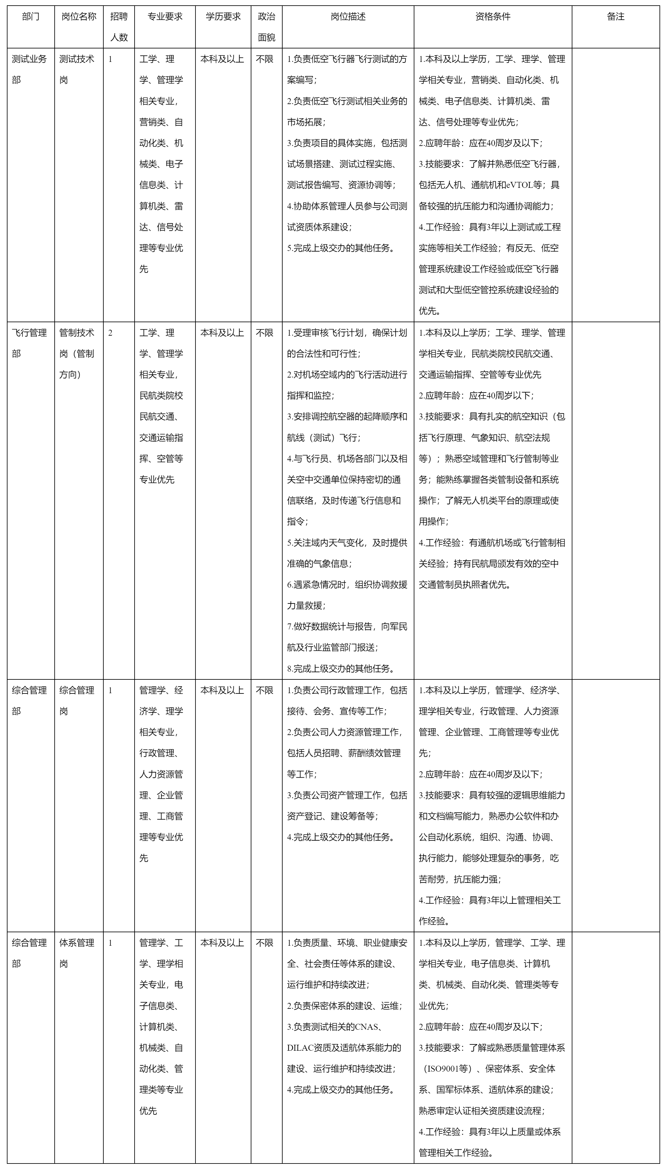 九洲空管.png