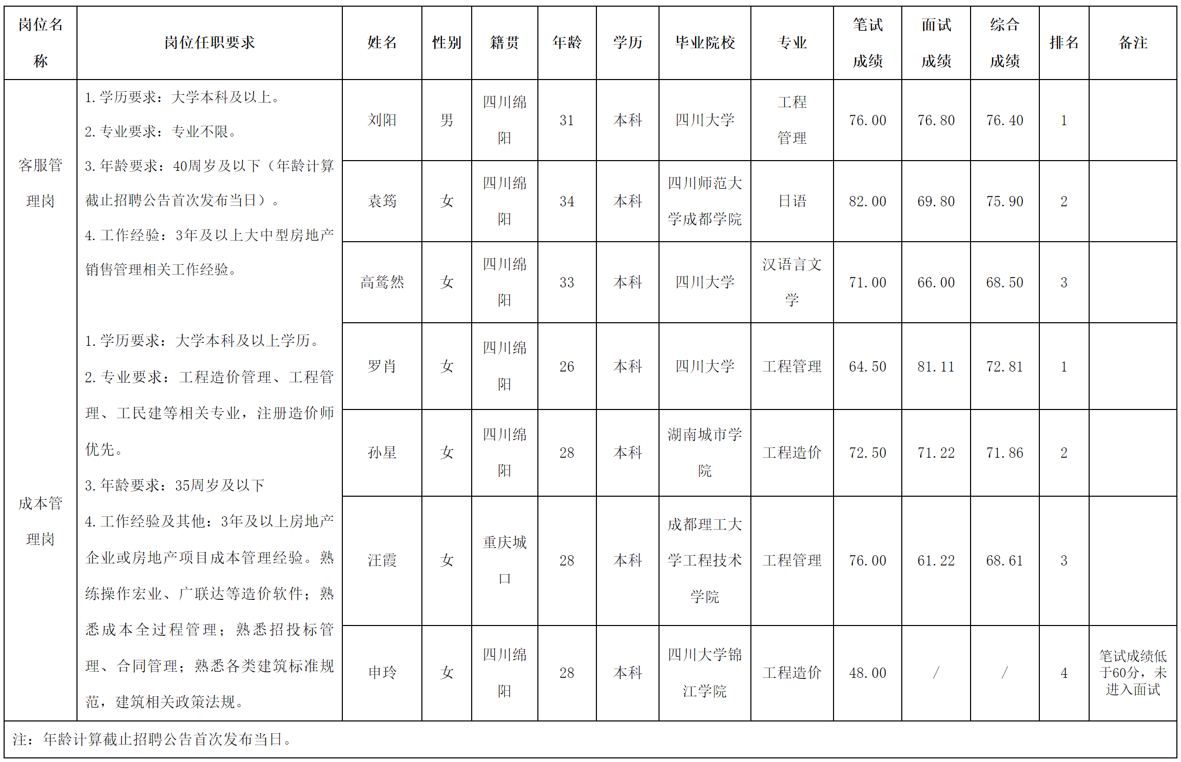 绵投.png
