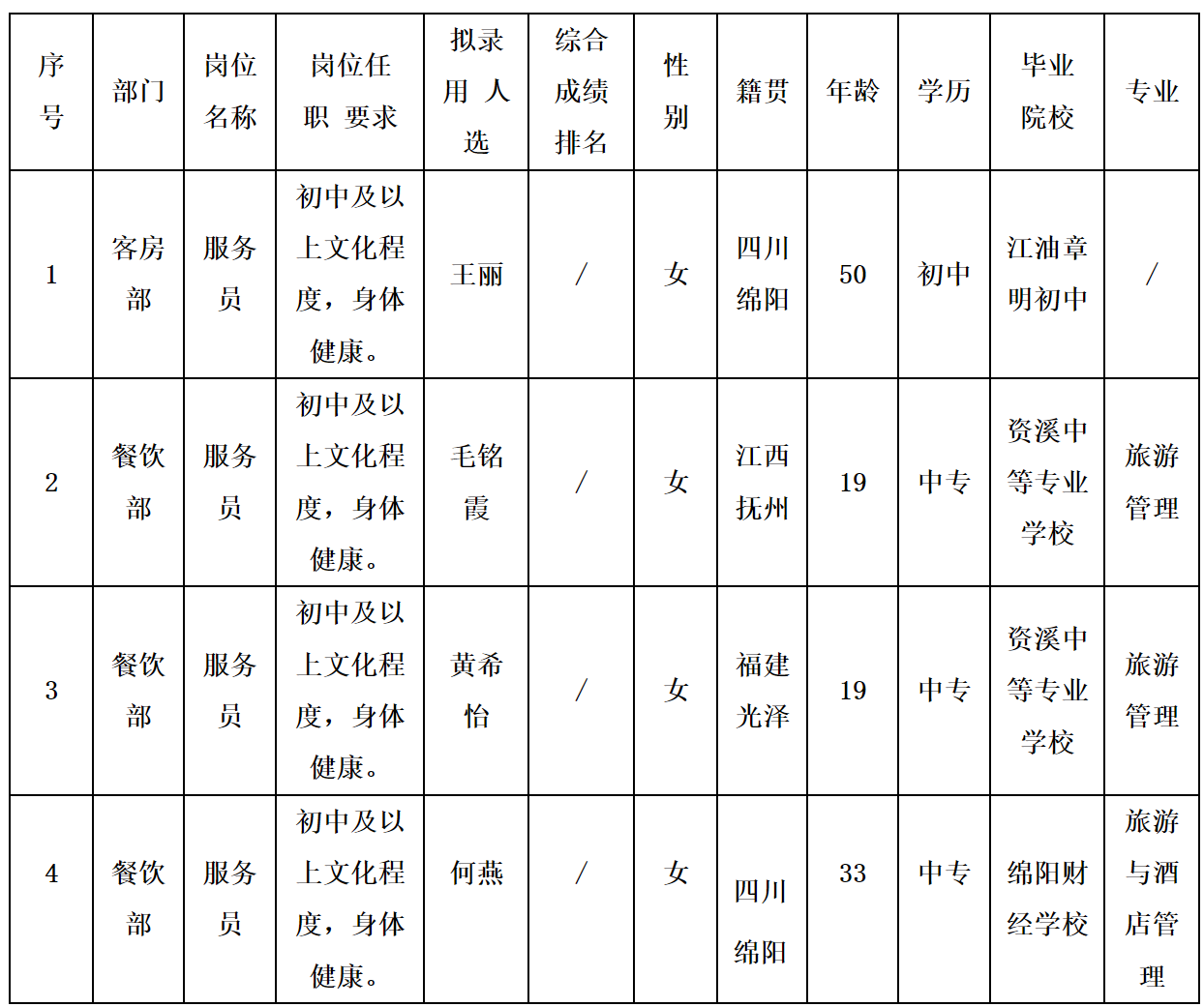 绵酒店.png