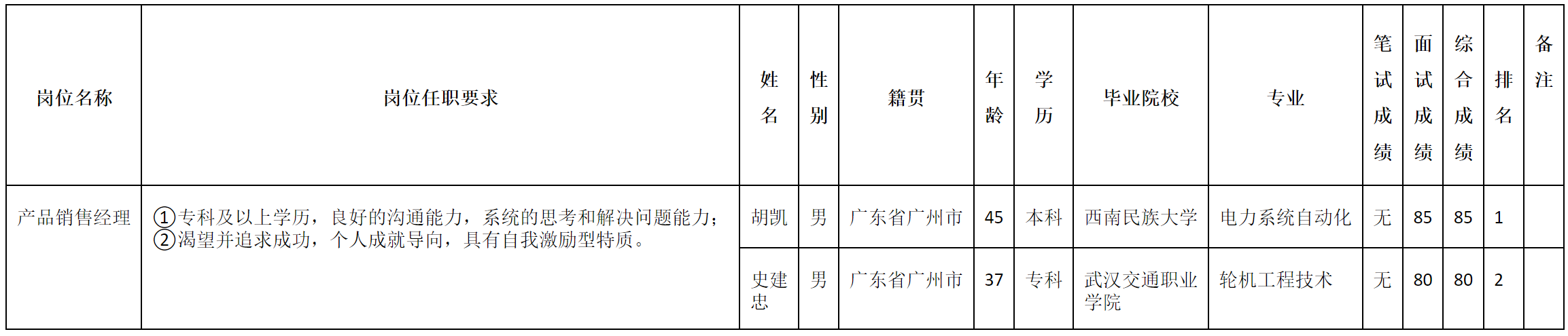 北京长虹1.png