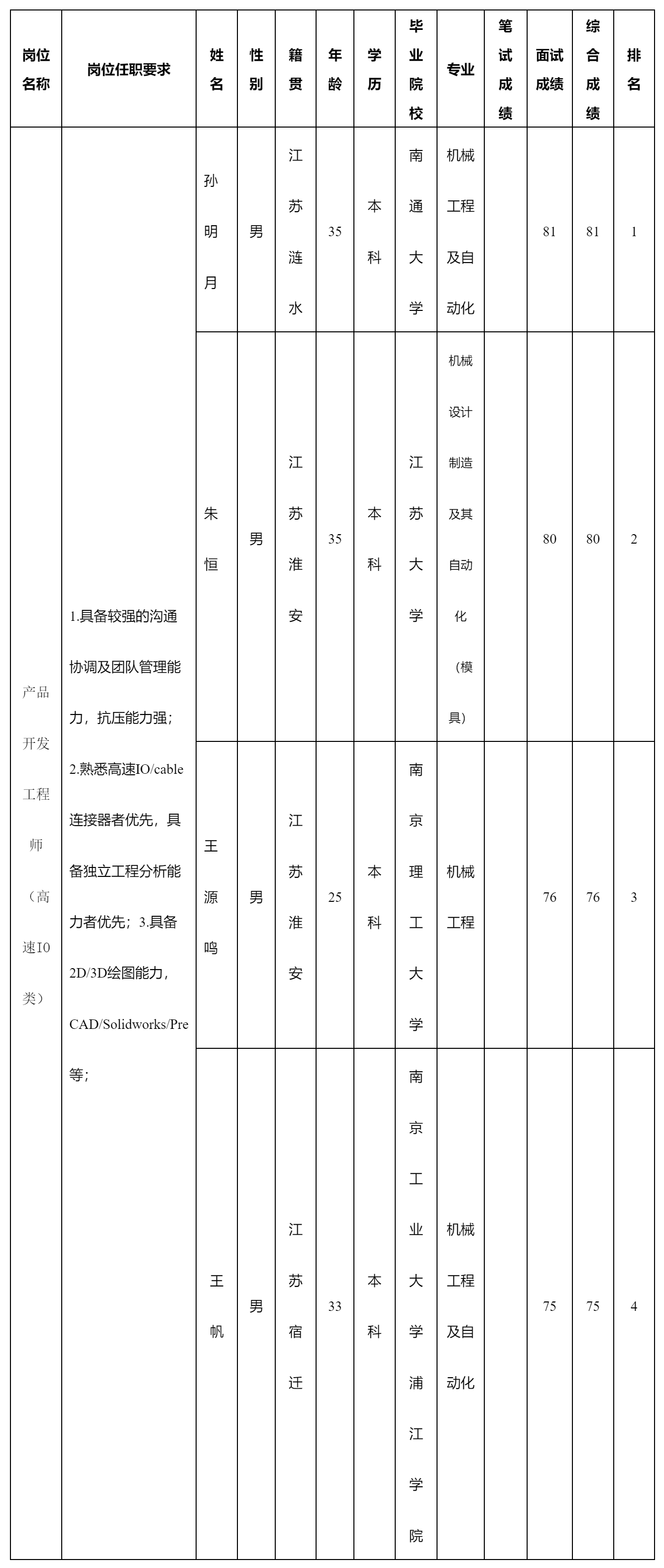 江苏信创连精密电子.png