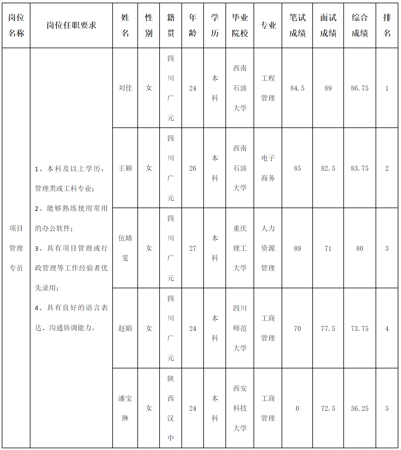零八一电子.png