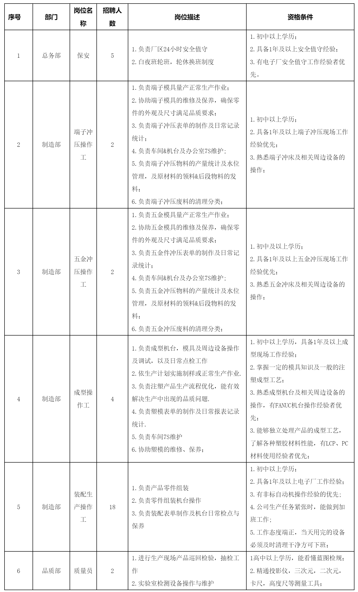 四川华芯鼎泰精密.png