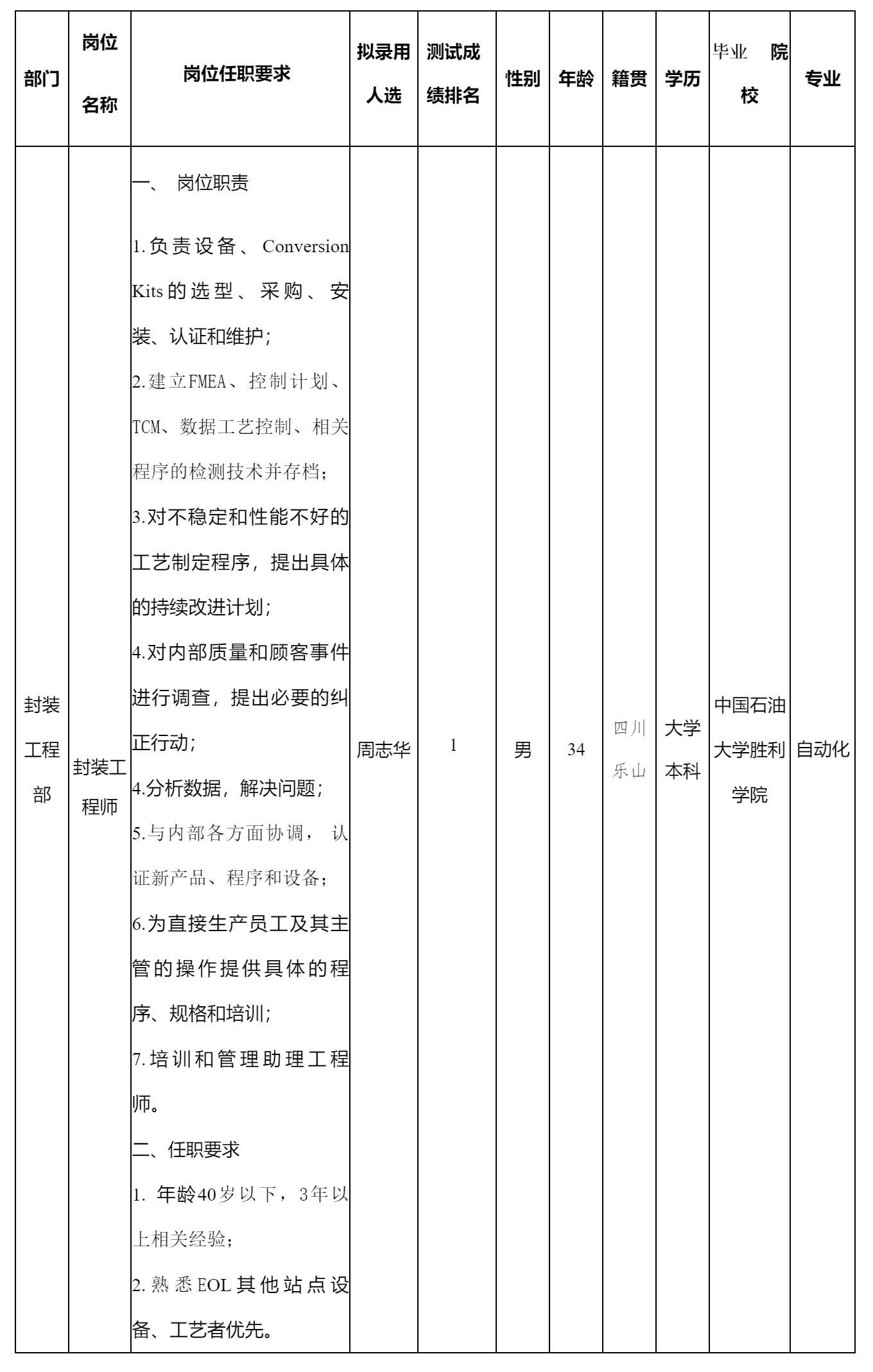 四川启赛微电.png