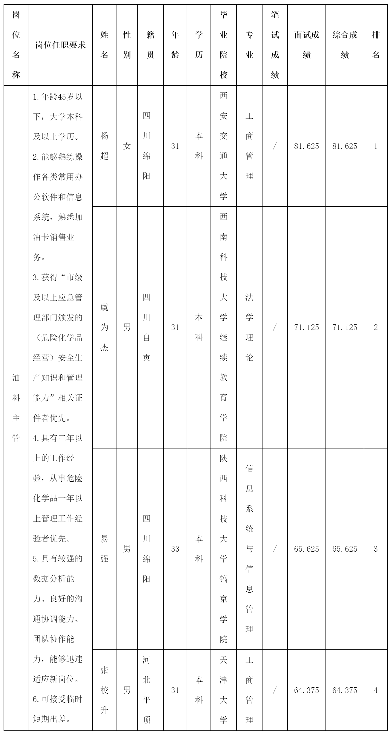 四川长虹民生物流.png