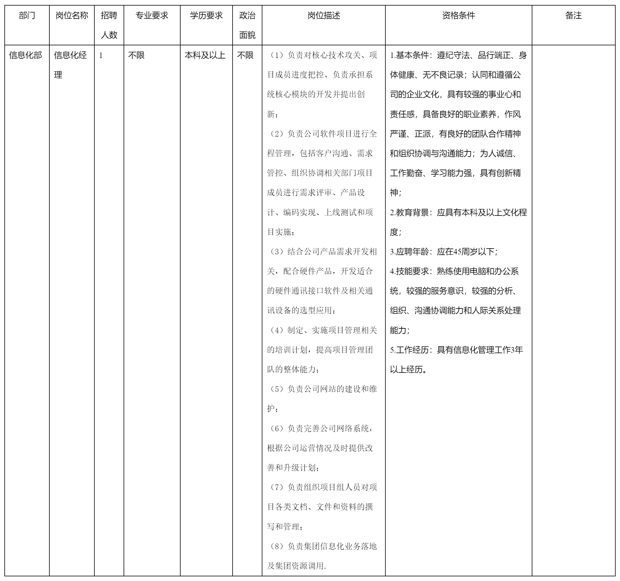 信息化经理.png