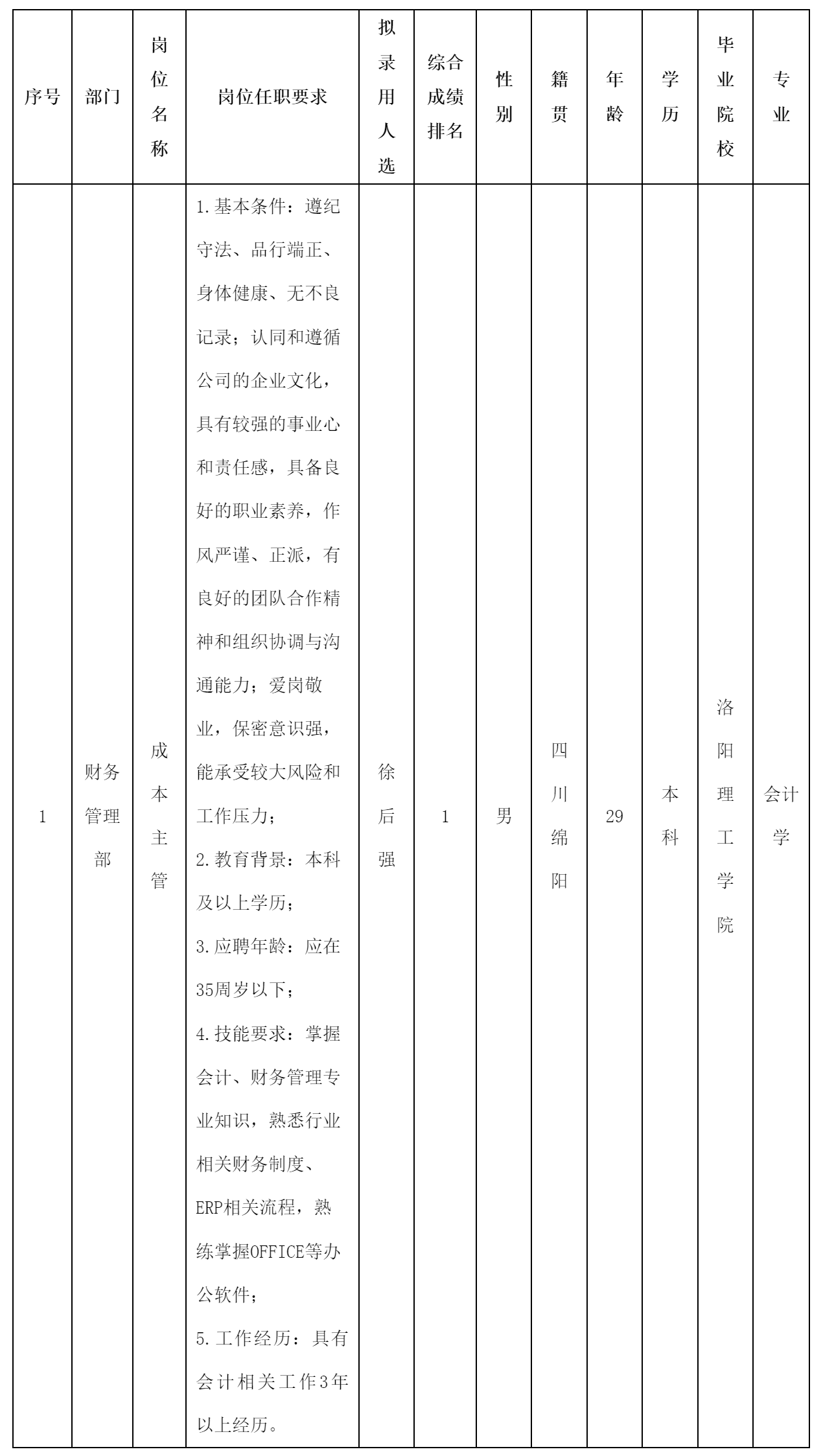 四川长虹物业.png