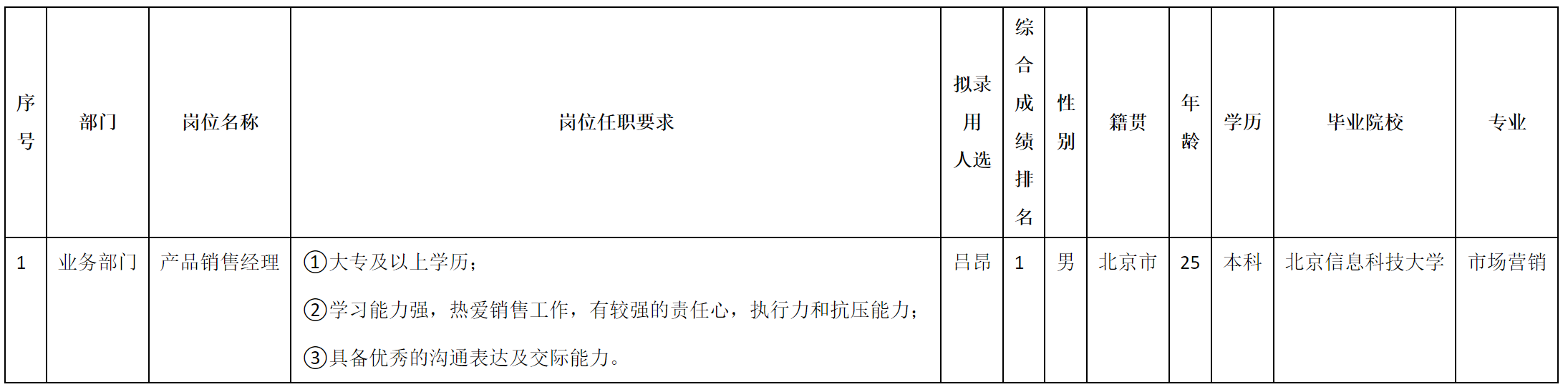 佳华产品经理2.png