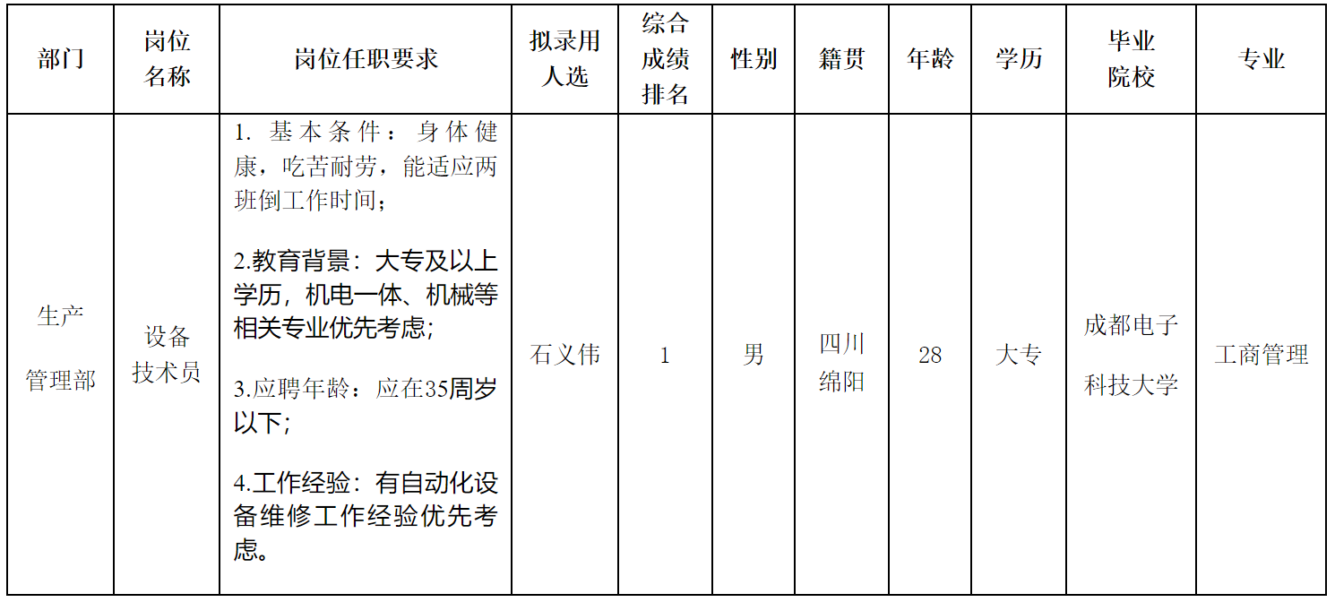 为创.png