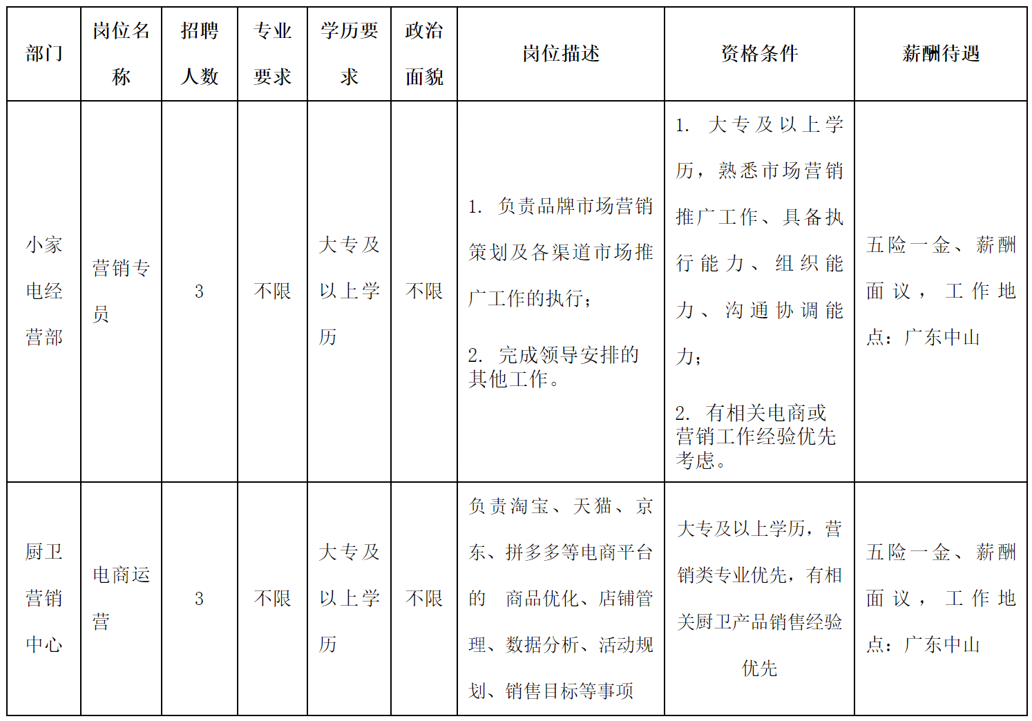 长虹美日电.png