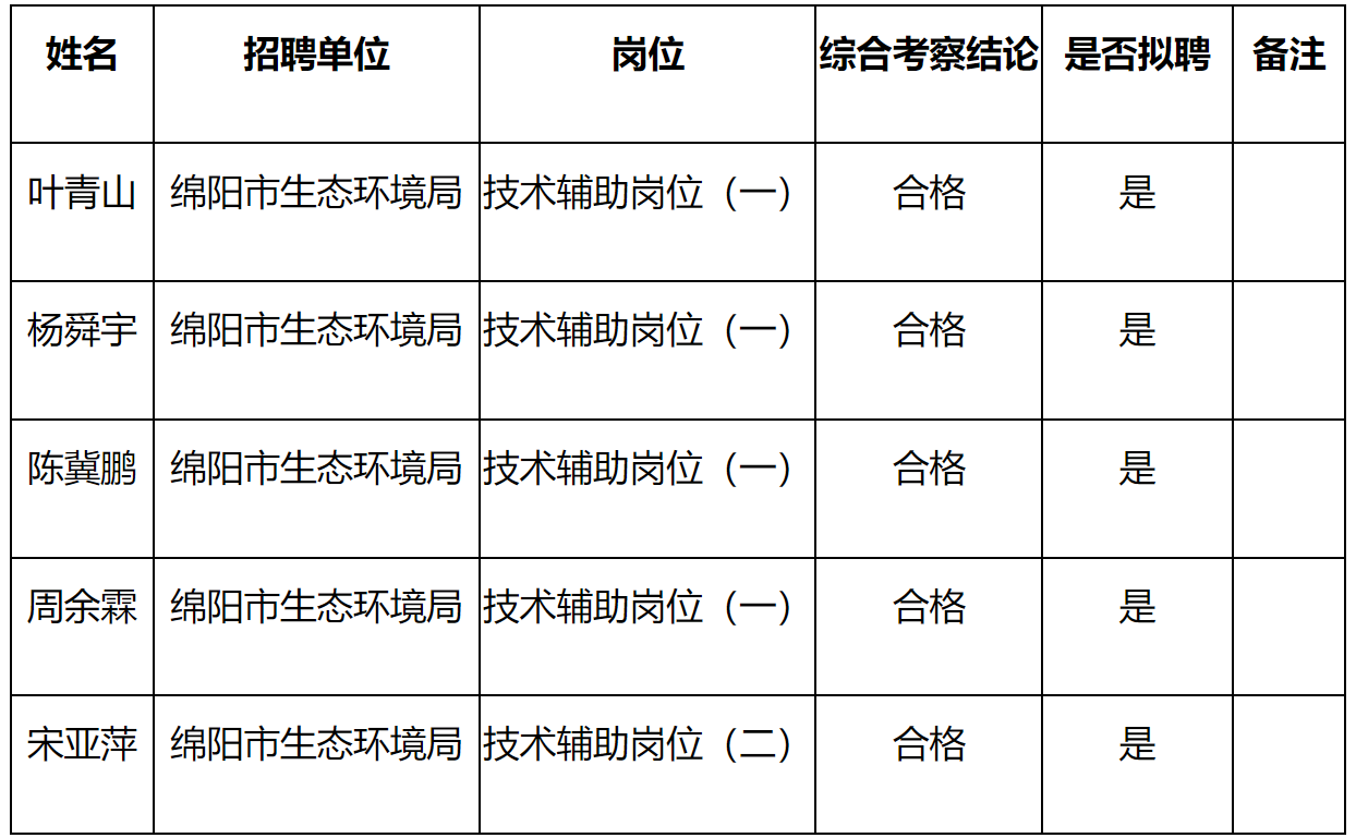 生态环境.png