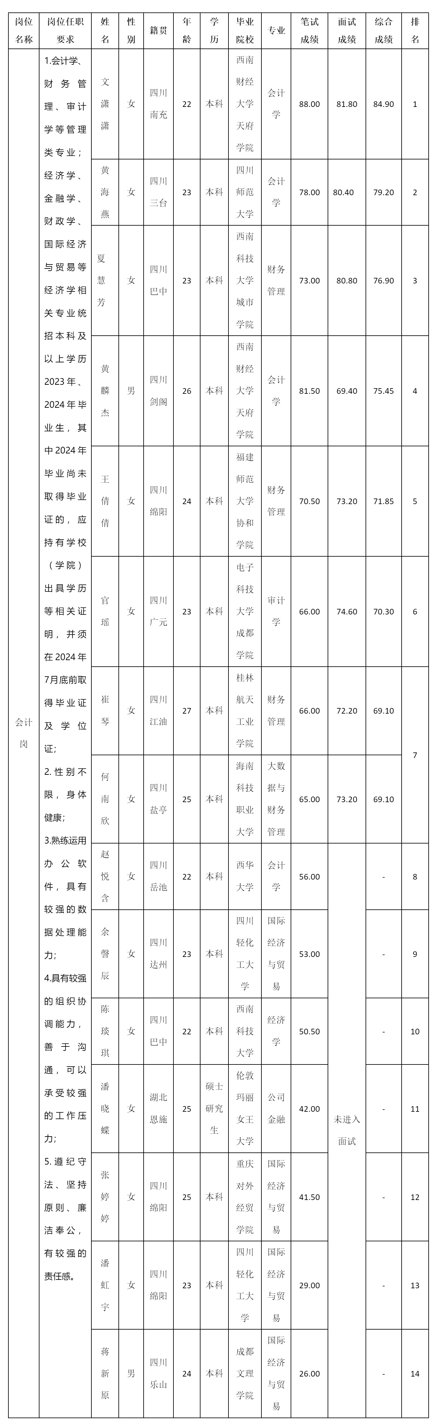 嘉来建筑.png