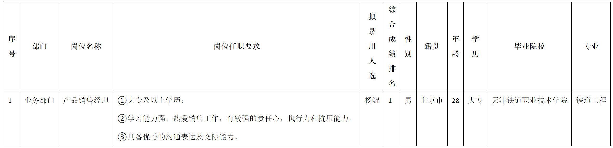 北京长虹.png