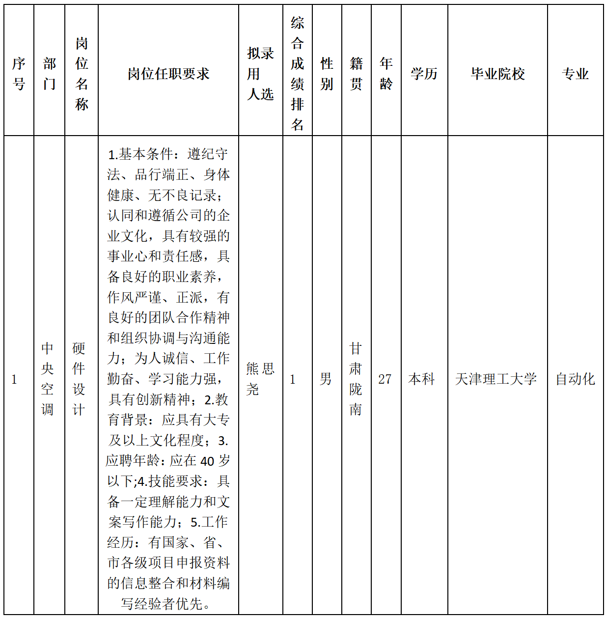长虹智能空调.png