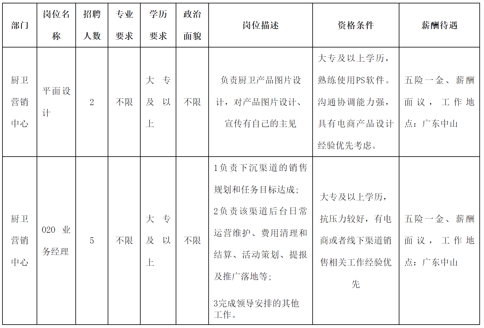 长虹美菱.png