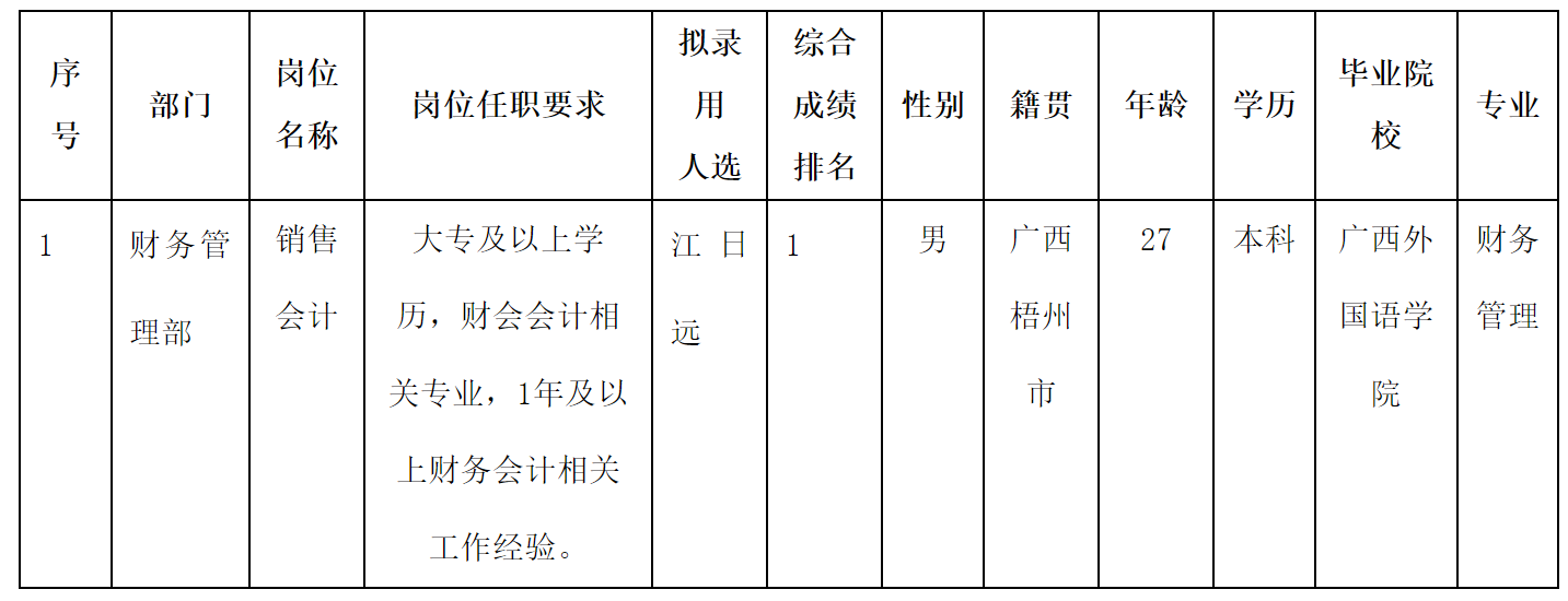 长虹美菱2.png