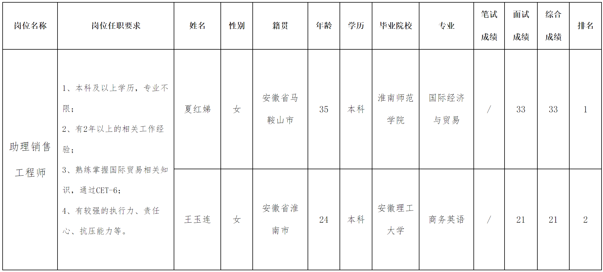 销售.png