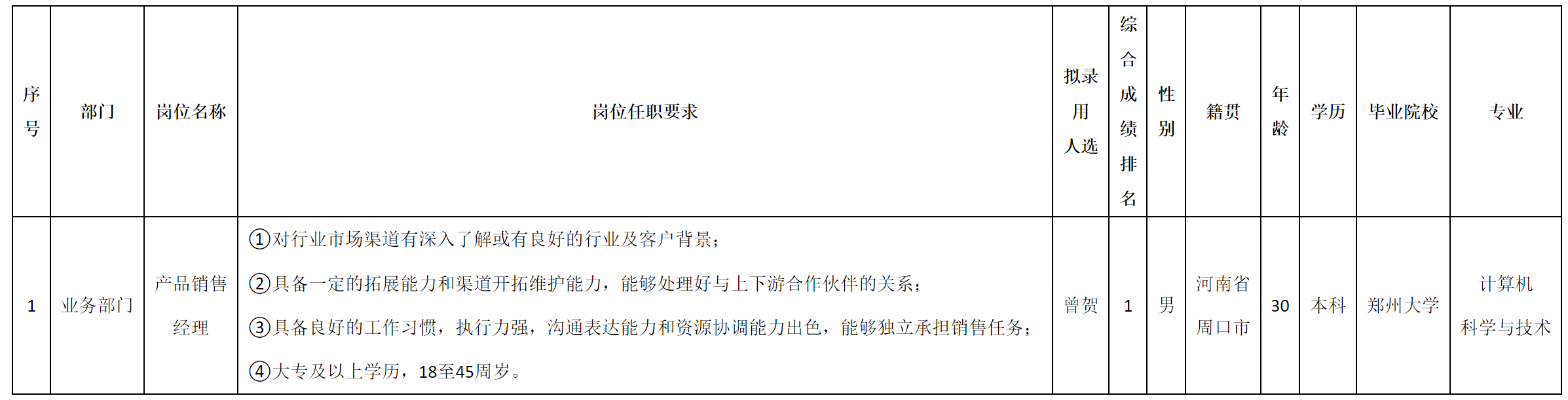 产品销售经理.png