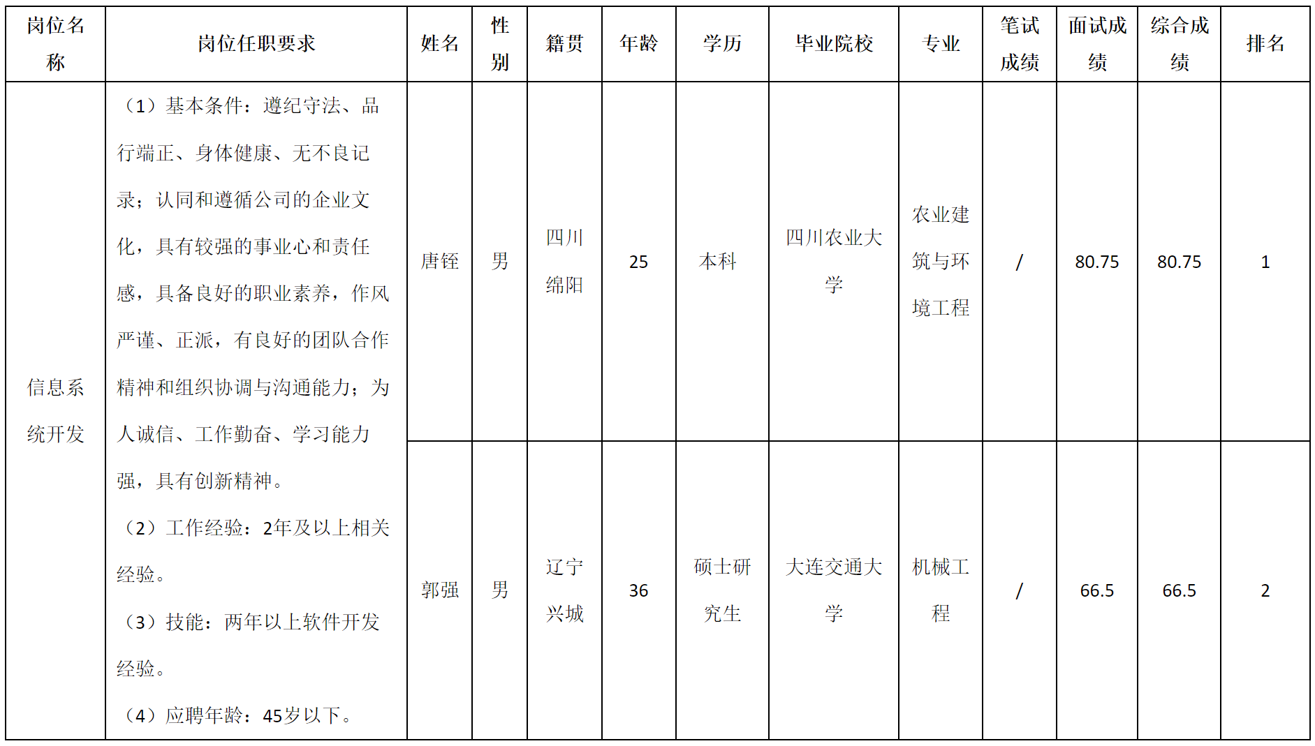 系统开发.png