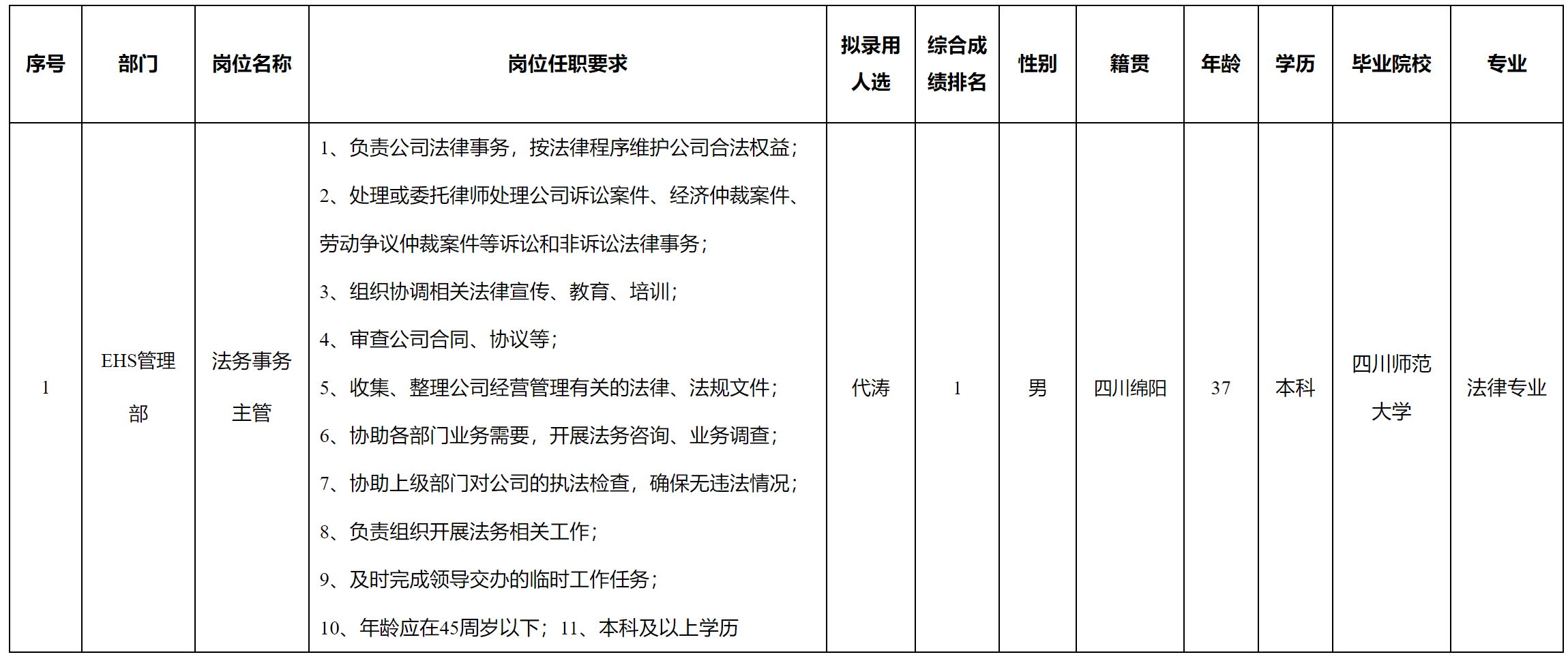 法务事务.png